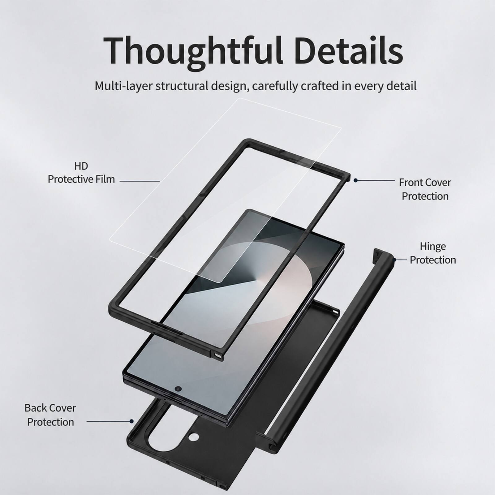 Thoughtful Details  
Multi-layer structural design, carefully crafted in every detail  
HD Protective Film  
Front Cover Protection  
Hinge Protection  
Back Cover Protection