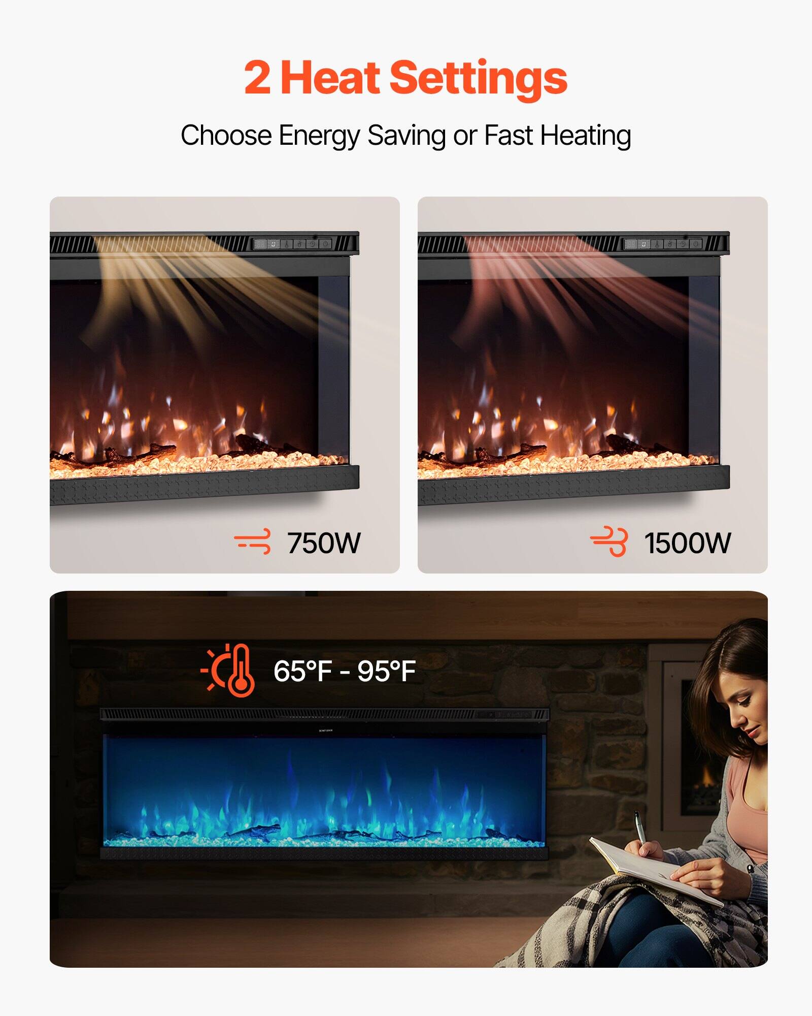 2 Heat Settings  
Choose Energy Saving or Fast Heating  

750W  
1500W  

65°F - 95°F
