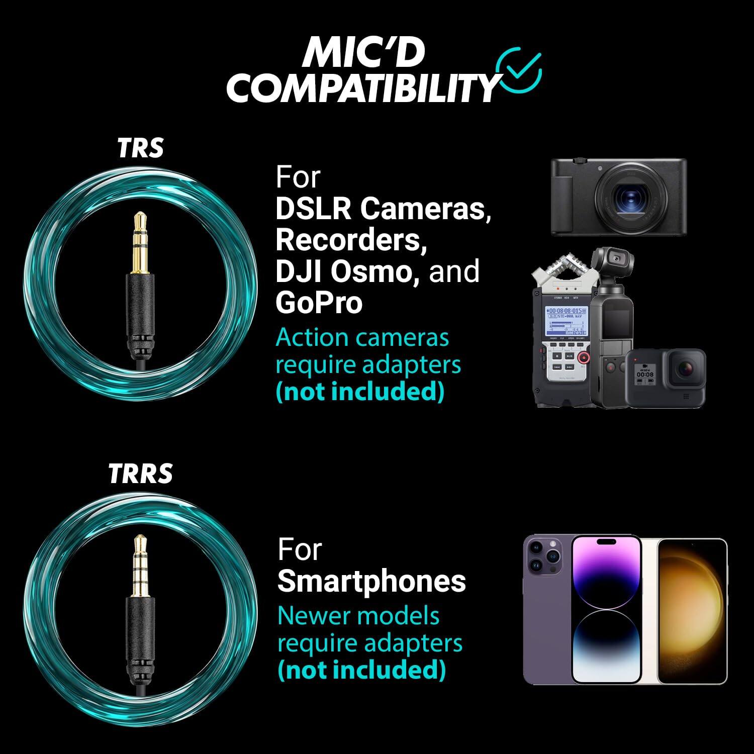 MIC'D COMPATIBILITY

TRS
For DSLR Cameras, Recorders, DJI Osmo, and GoPro Action cameras require adapters (not included)

TRRS
For Smartphones Newer models require adapters (not included)