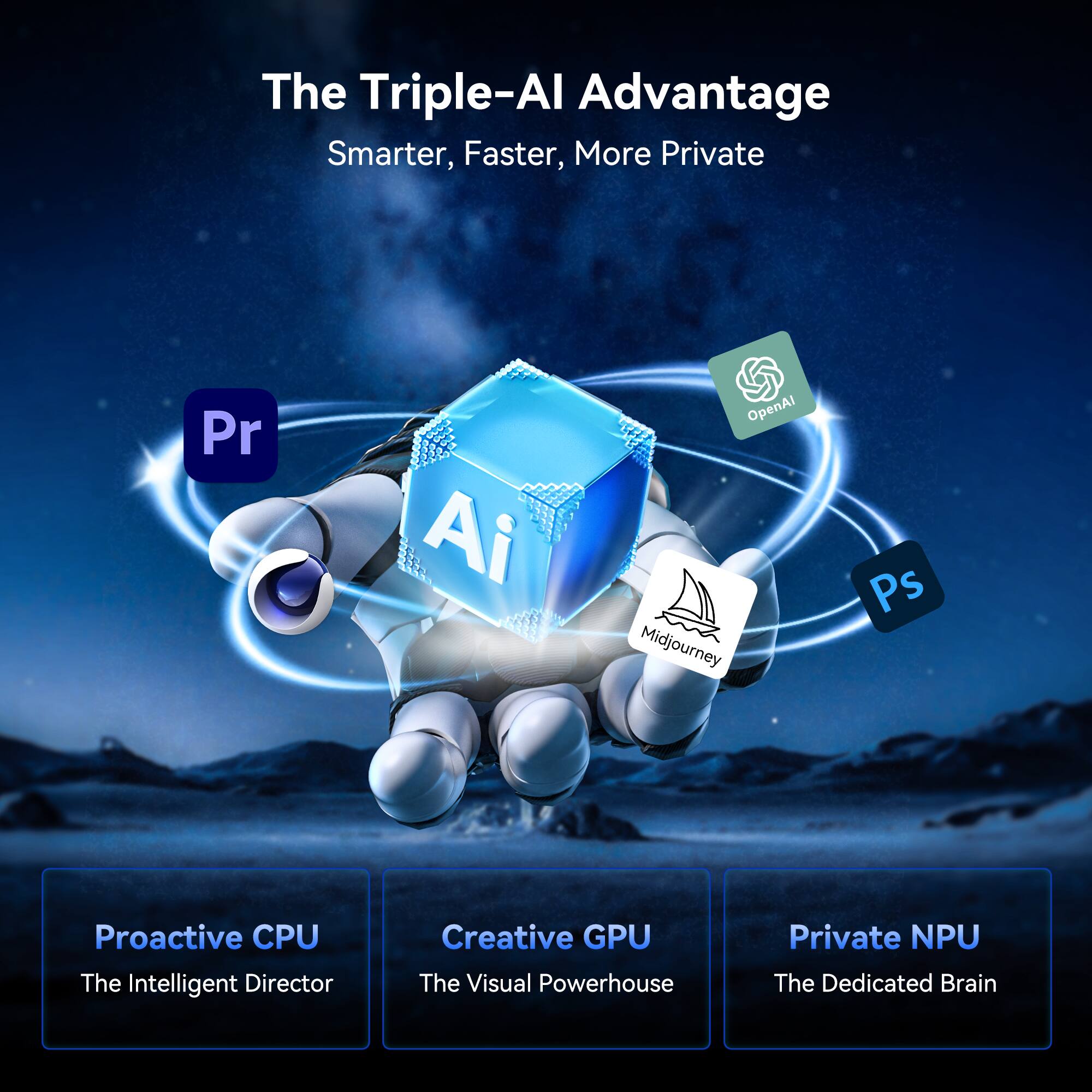 The Triple-AI Advantage  
Smarter, Faster, More Private  

Pr  
Ai  
OpenAI  
Midjourney  
Ps  

Proactive CPU  
The Intelligent Director  

Creative GPU  
The Visual Powerhouse  

Private NPU  
The Dedicated Brain