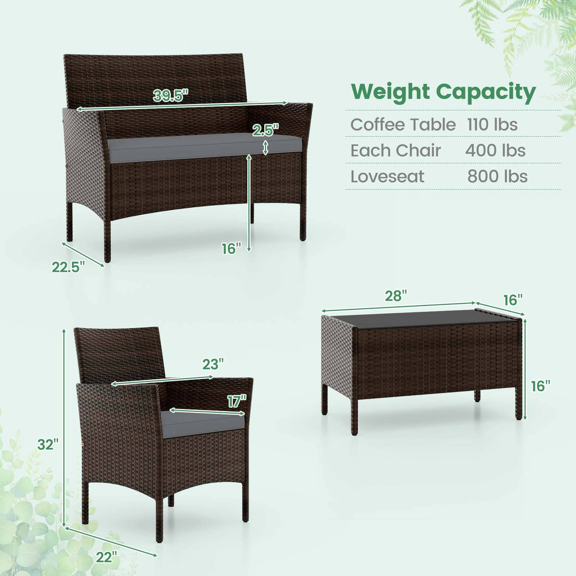 The text on the image is grouped and corrected as follows:

Weight Capacity Coffee Table: 110 lbs
Each Chair: 400 lbs
Loveseat: 800 lbs

Measurements:
22.5" 2.5"
28" 16"
23" 17"
22" 16"
32" 22"