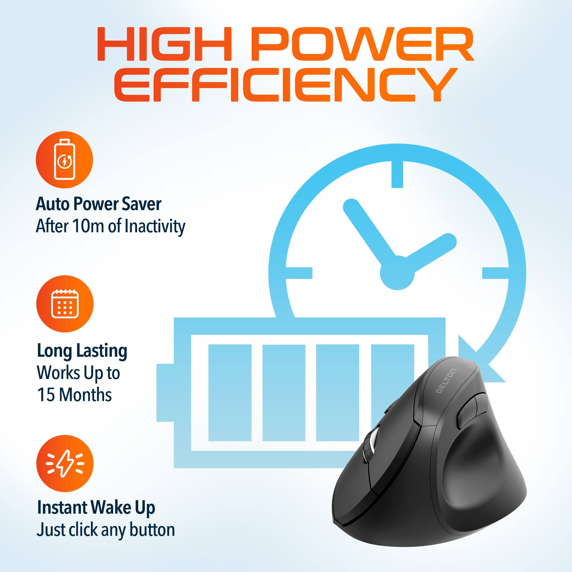 HIGH POWER EFFICIENCY
Auto Power Saver After 10m of Inactivity
Long Lasting Works Up to 15 Months
DELTON 4 Instant Wake Up Just click any button