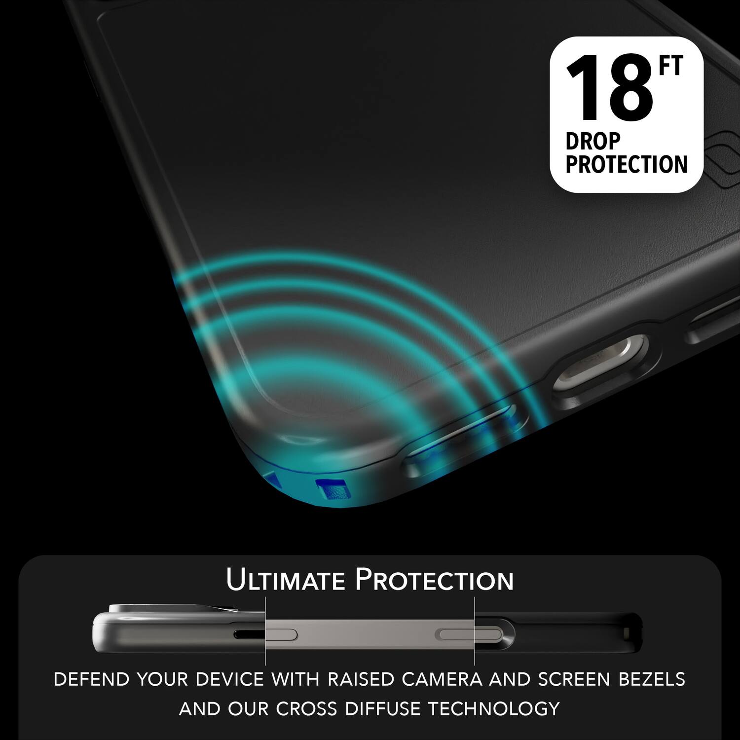18 FT DROP PROTECTION

ULTIMATE PROTECTION

DEFEND YOUR DEVICE WITH RAISED CAMERA AND SCREEN BEZELS AND OUR CROSS DIFFUSE TECHNOLOGY