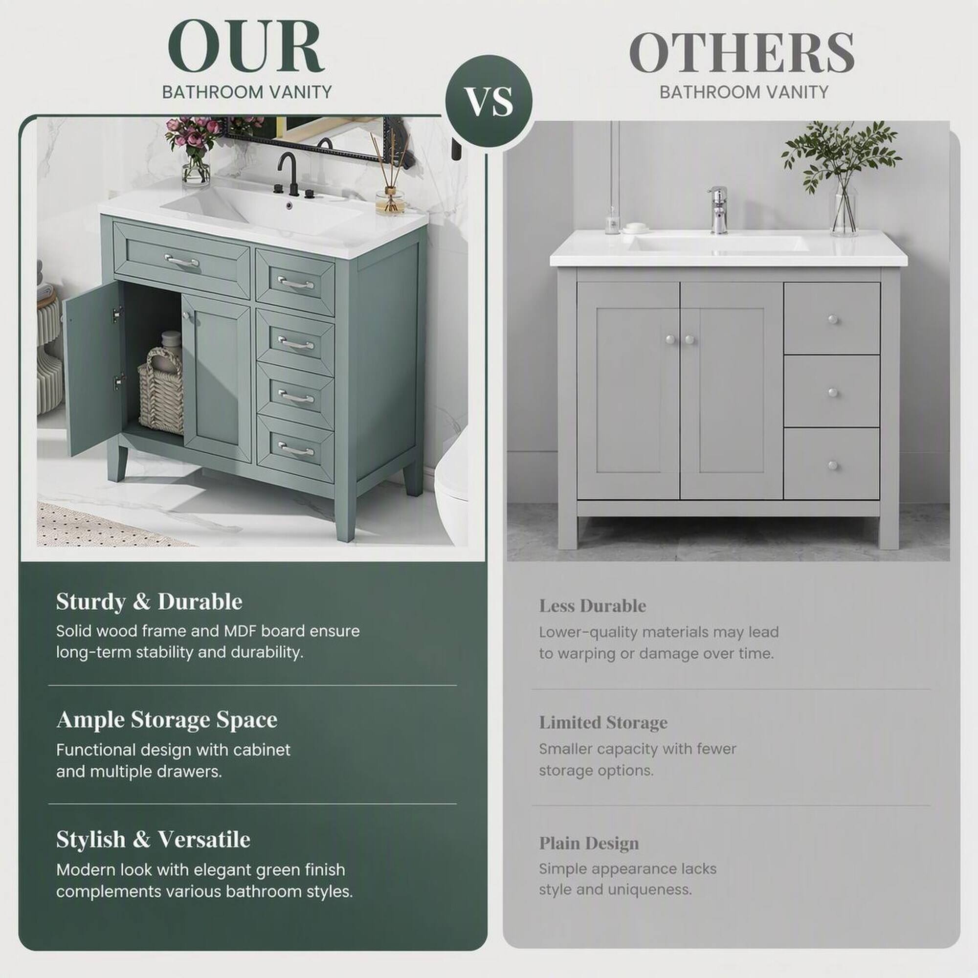 RYHNUYNE 36 Inch Bathroom Vanity with Ceramic Sink and Drawers Green ...