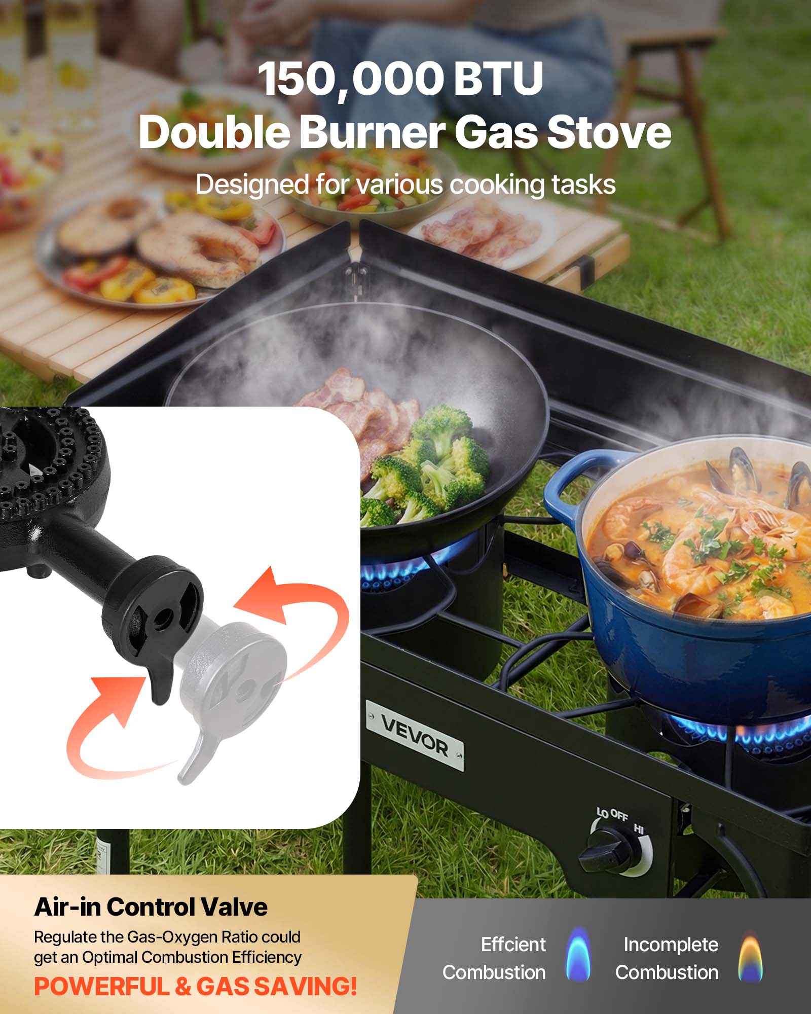 150,000 BTU Double Burner Gas Stove  
Designed for various cooking tasks

Air-in Control Valve  
Regulate the Gas-Oxygen Ratio to get an Optimal Combustion Efficiency  
POWERFUL & GAS SAVING!

Efficient Combustion  
Incomplete Combustion