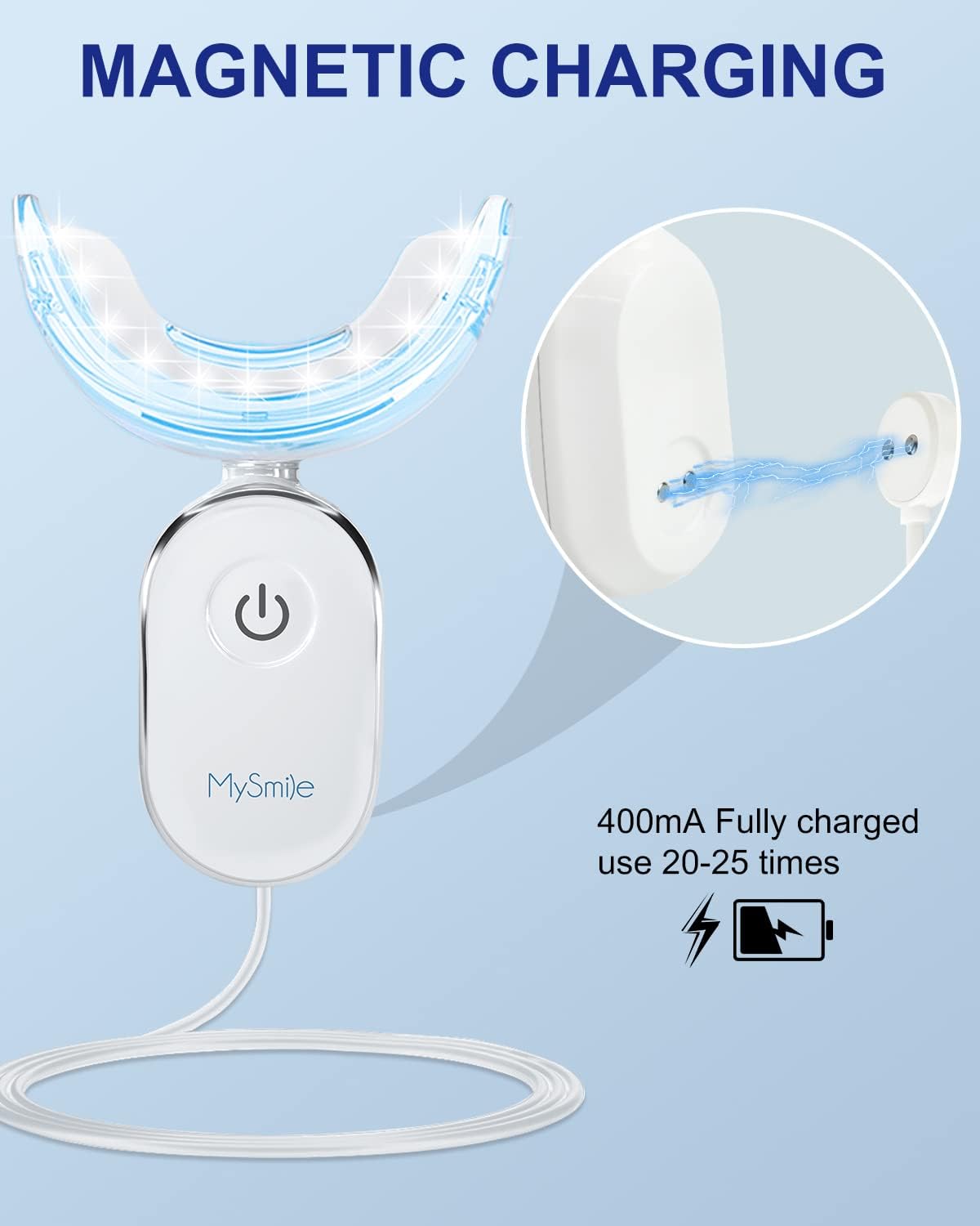 MAGNETIC CHARGING
MySmile
400mA Fully charged use 20-25 times