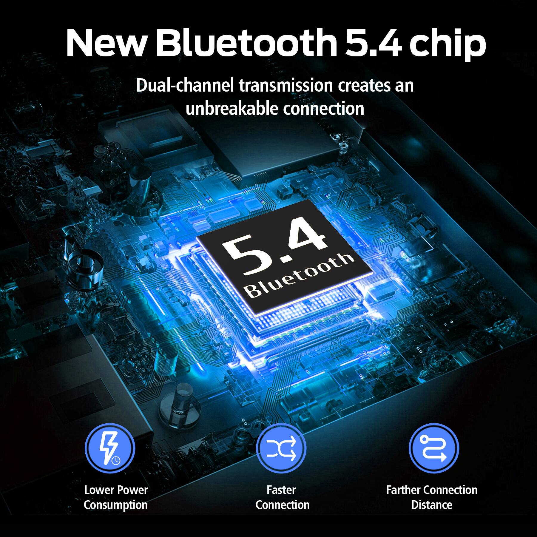 New Bluetooth 5.4 chip  
Dual-channel transmission creates an unbreakable connection  

- Lower Power Consumption  
- Faster Connection  
- Farther Connection Distance