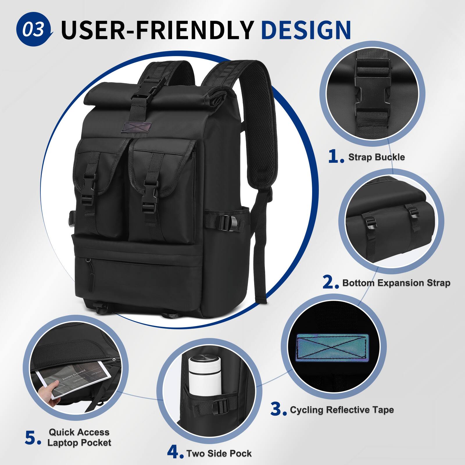 03 USER-FRIENDLY DESIGN  
1. Strap Buckle  
2. Bottom Expansion Strap  
3. Cycling Reflective Tape  
4. Two Side Pock  
5. Quick Access Laptop Pocket