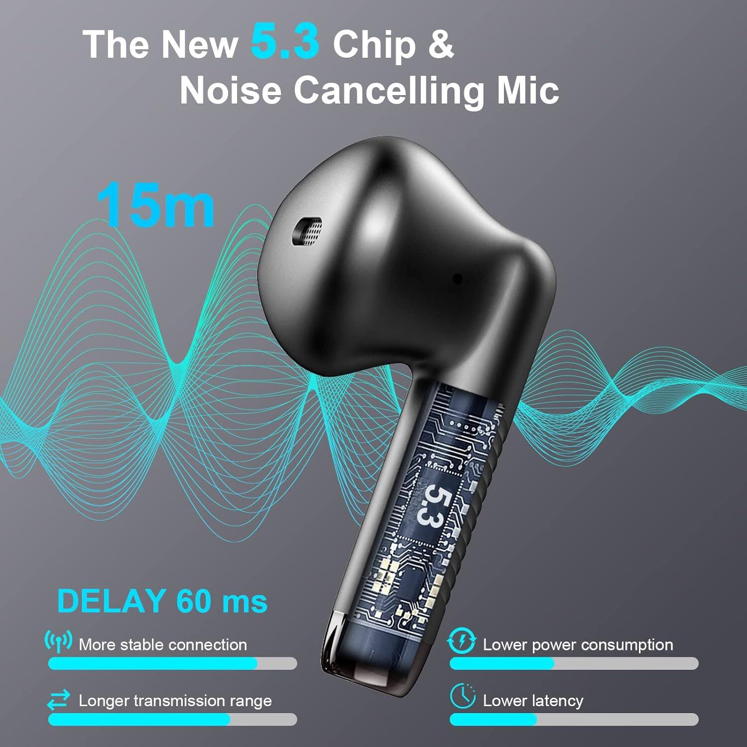 The New 5.3 Chip & Noise Cancelling Mic

15m

DELAY 60 ms

- More stable connection
- Longer transmission range
- Lower power consumption
- Lower latency