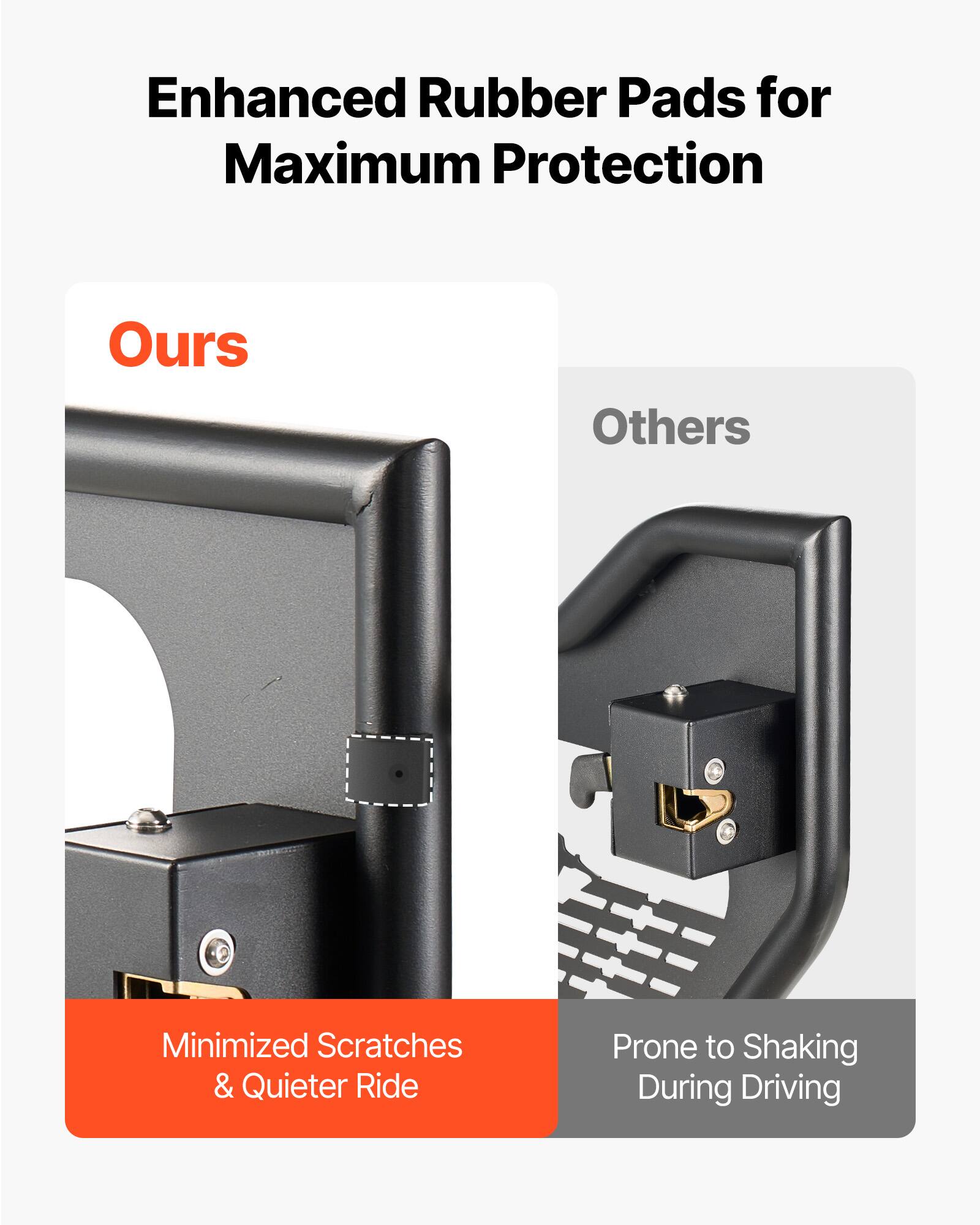 Enhanced Rubber Pads for Maximum Protection

Ours
Minimized Scratches & Quieter Ride

Others
Prone to Shaking During Driving