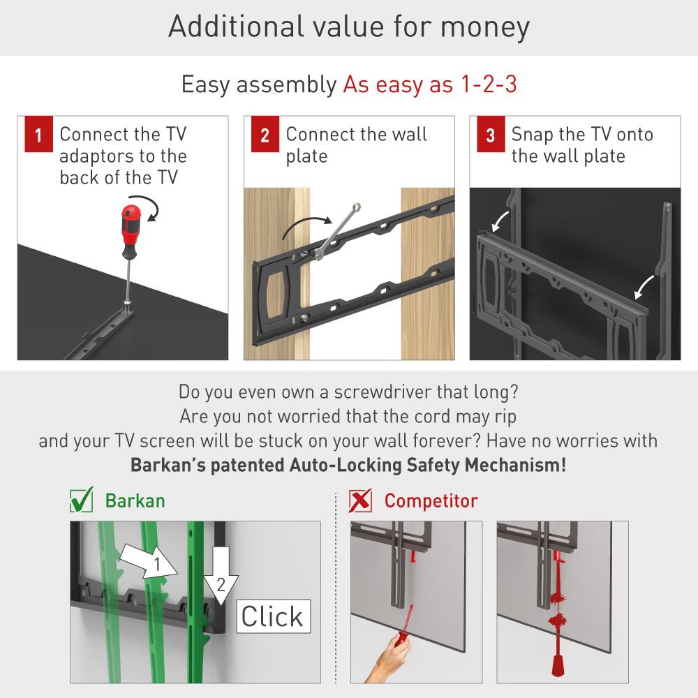 Additional value for money

Easy assembly  
As easy as 1-2-3

1. Connect the TV adaptors to the back of the TV
2. Connect the wall plate
3. Snap the TV onto the wall plate

Do you even own a screwdriver that long?  
Are you not worried that the cord may rip and your TV screen will be stuck on your wall forever?  
Have no worries with Barkan's patented Auto-Locking Safety Mechanism!

Barkan  
Competitor

Click