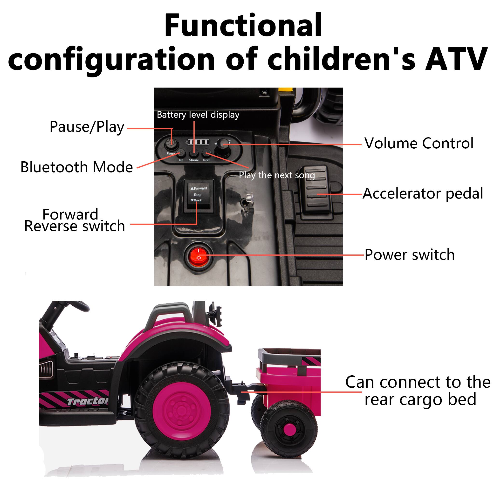Functional configuration of children's ATV

- Pause/Play
- Bluetooth Mode
- Forward Reverse switch
- Battery level display
- Play the next song
- Volume Control
- Accelerator pedal
- Power switch
- Can connect to the rear cargo bed