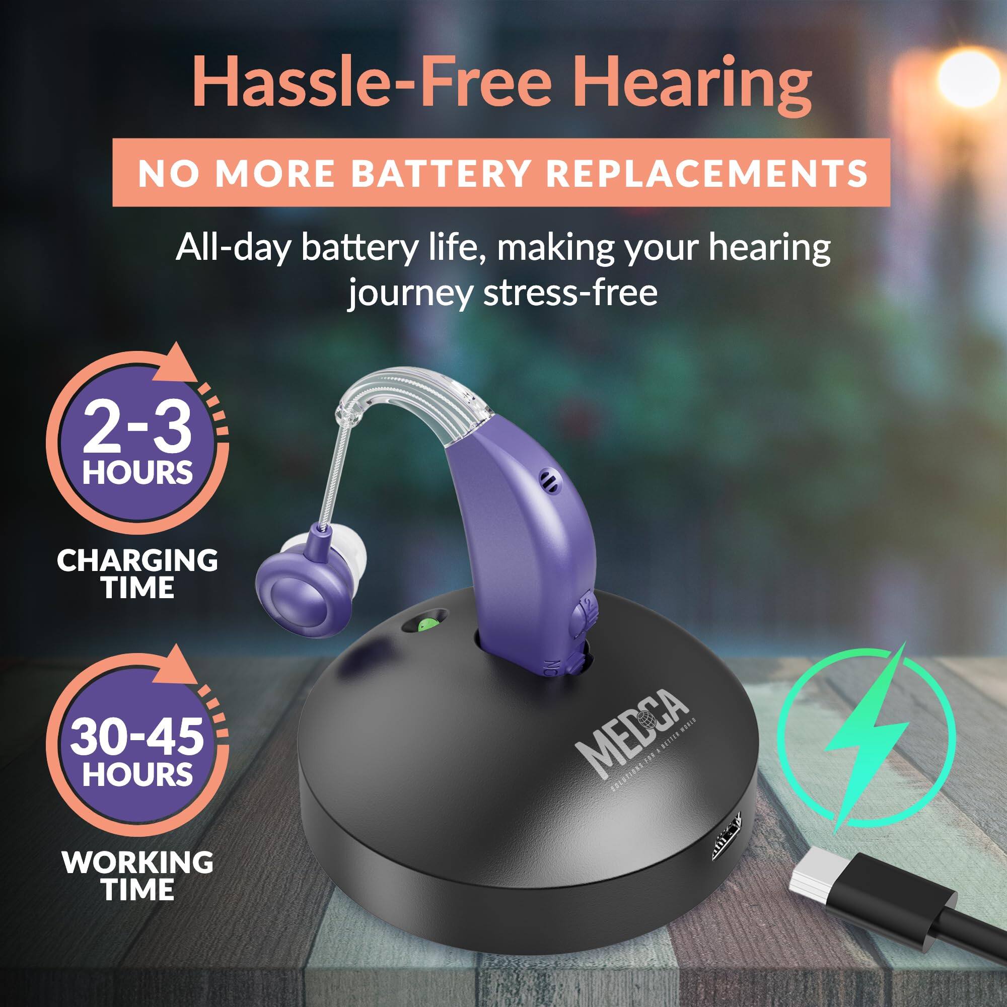 Hassle-Free Hearing

NO MORE BATTERY REPLACEMENTS

All-day battery life, making your hearing journey stress-free

2-3 HOURS CHARGING TIME

30-45 HOURS WORKING TIME

MEDCA