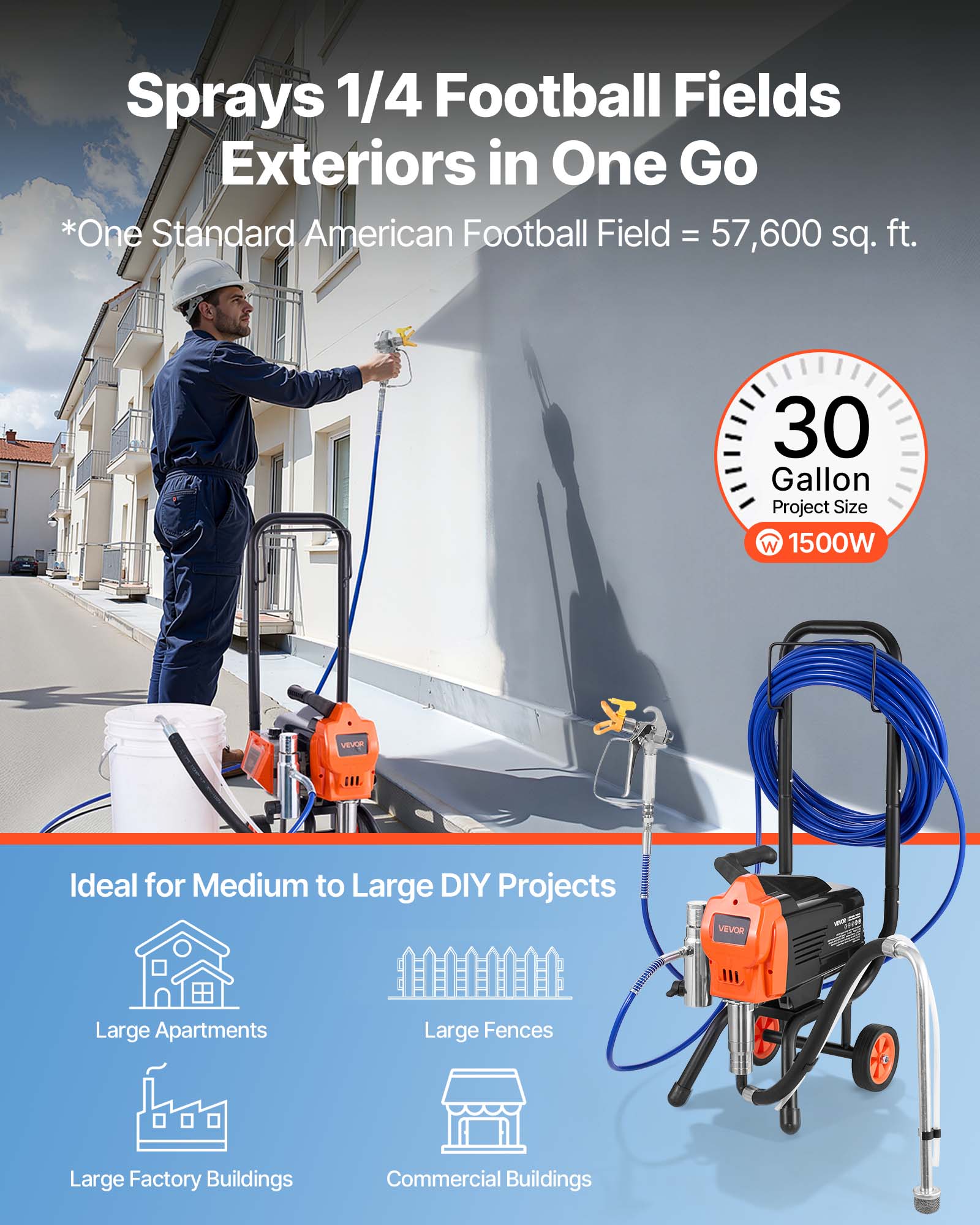 Sprays 1/4 Football Fields Exteriors in One Go  
*One Standard American Football Field = 57,600 sq. ft.  

30 Gallon Project Size  
1500W  

Ideal for Medium to Large DIY Projects  
- Large Apartments  
- Large Fences  
- Large Factory Buildings  
- Commercial Buildings