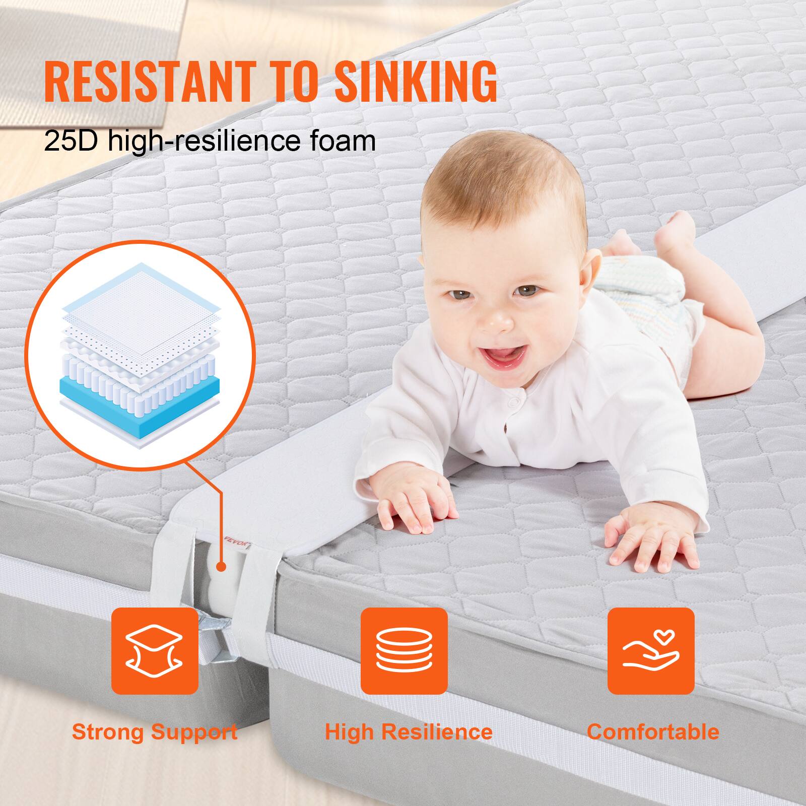 RESISTANT TO SINKING  
25D high-resilience foam  

Strong Support  
High Resilience  
Comfortable