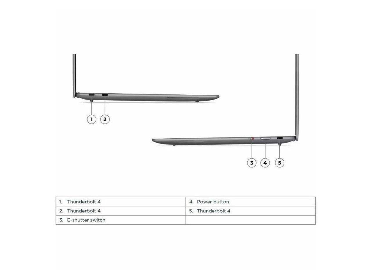 1. Thunderbolt 4  
2. Thunderbolt 4  
3. E-shutter switch  
4. Power button  
5. Thunderbolt 4