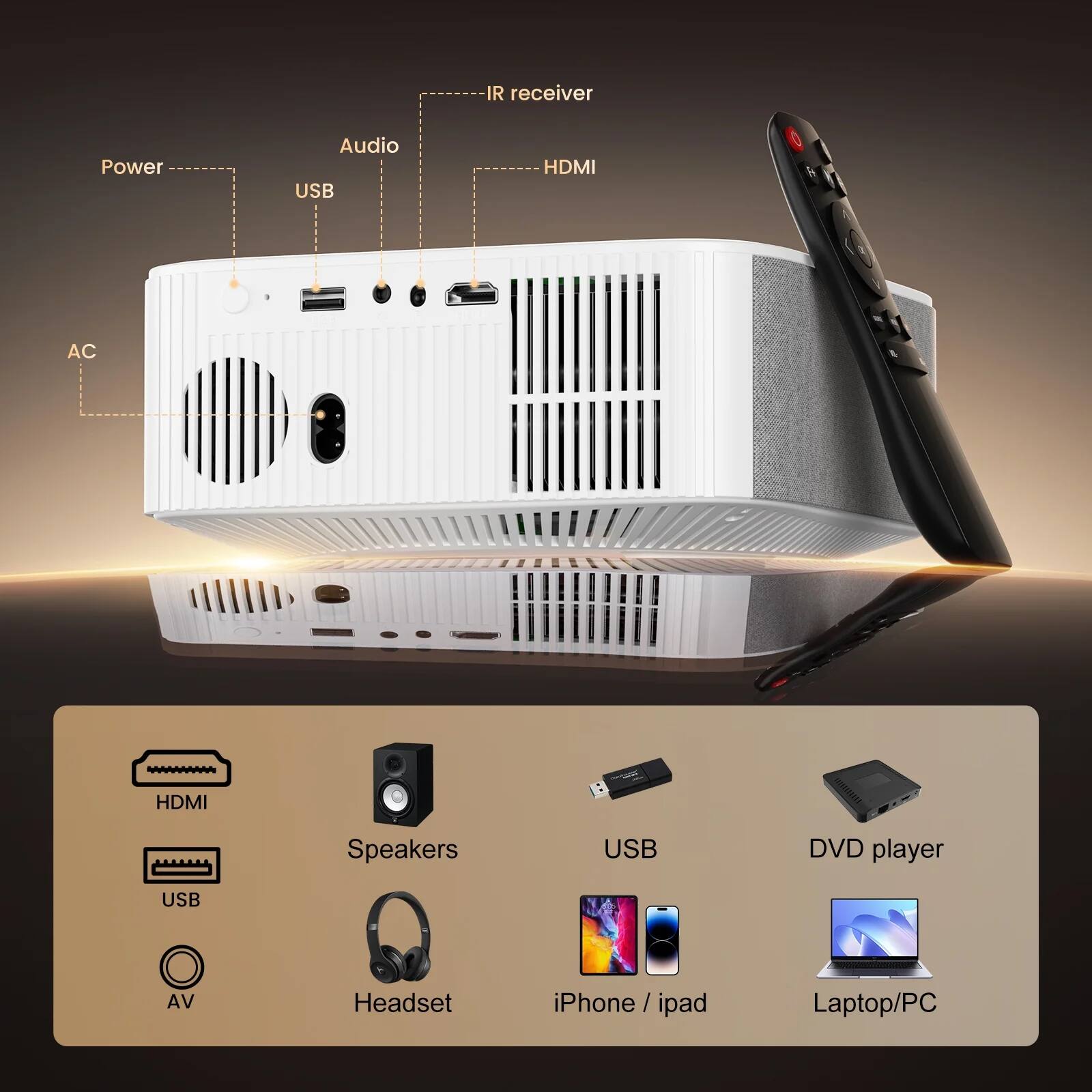 - Power
- AC
- USB
- Audio
- HDMI
- IR receiver
- HDMI
- Speakers
- USB
- DVD player
- USB
- VA
- Headset
- iPhone / iPad
- Laptop/PC