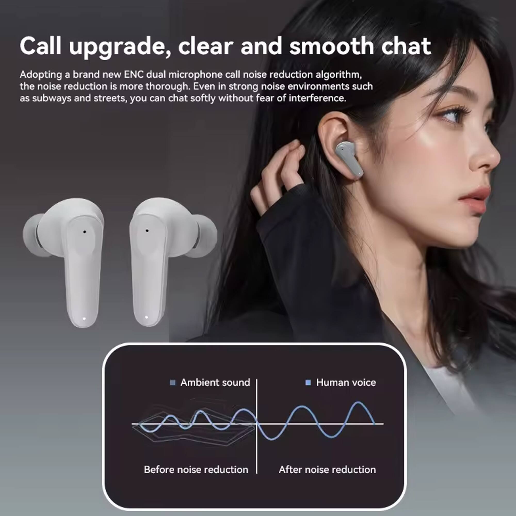 Call upgrade, clear and smooth chat

Adopting a brand new ENC dual microphone call noise reduction algorithm, the noise reduction is more thorough. Even in strong noise environments such as subways and streets, you can chat softly without fear of interference.

- Ambient sound
- Human voice

Before noise reduction | After noise reduction