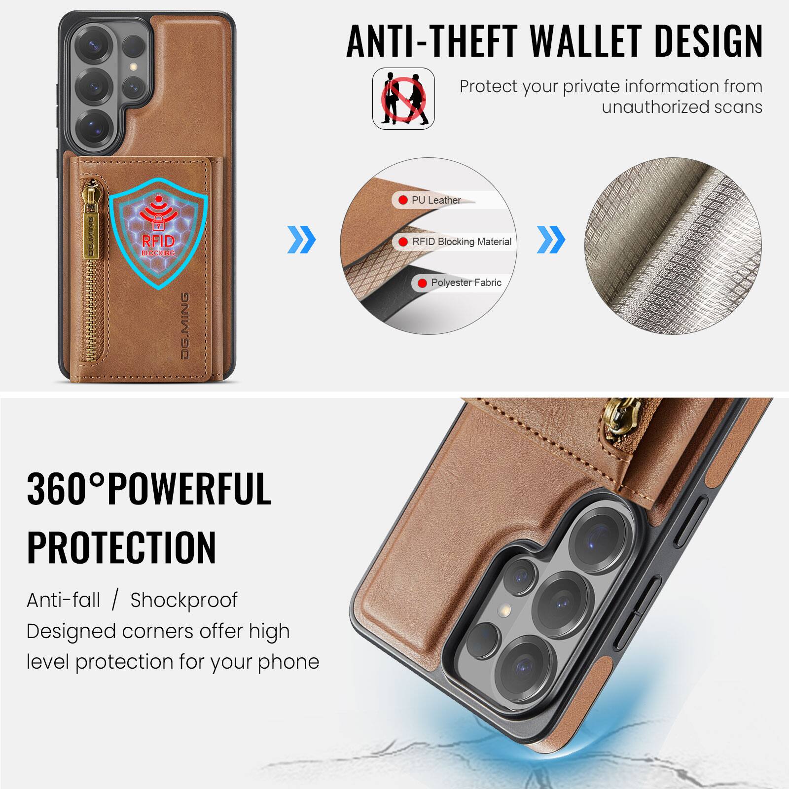 ANTI-THEFT WALLET DESIGN  
Protect your private information from unauthorized scans  

PU Leather  
RFID Blocking Material  
Polyester Fabric  

360° POWERFUL PROTECTION  
Anti-fall / Shockproof  
Designed corners offer high level protection for your phone