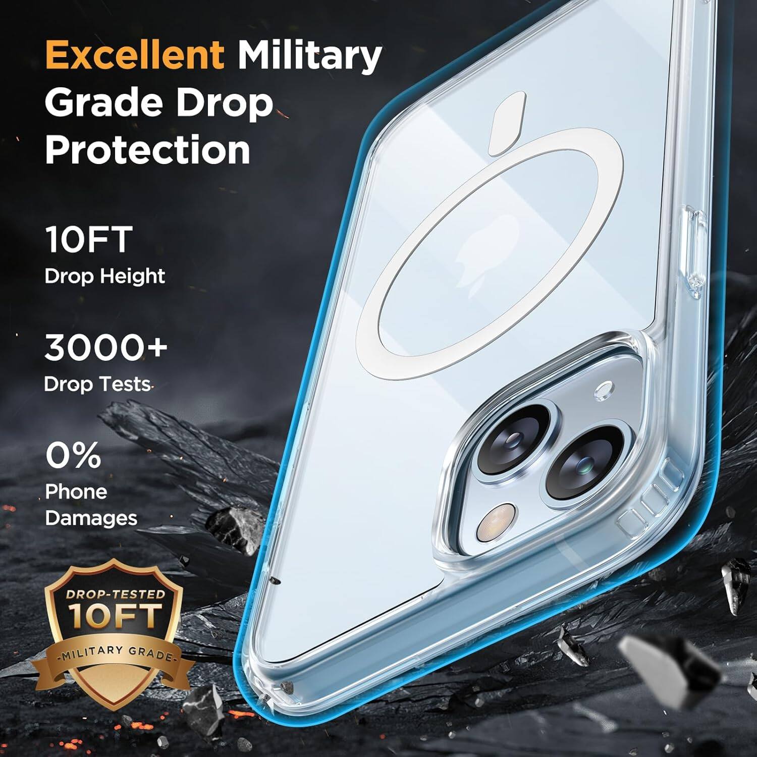 Excellent Military Grade Drop Protection
10FT Drop Height
3000+ Drop Tests
0% Phone Damages
DROP-TESTED 10FT MILITARY GRADE