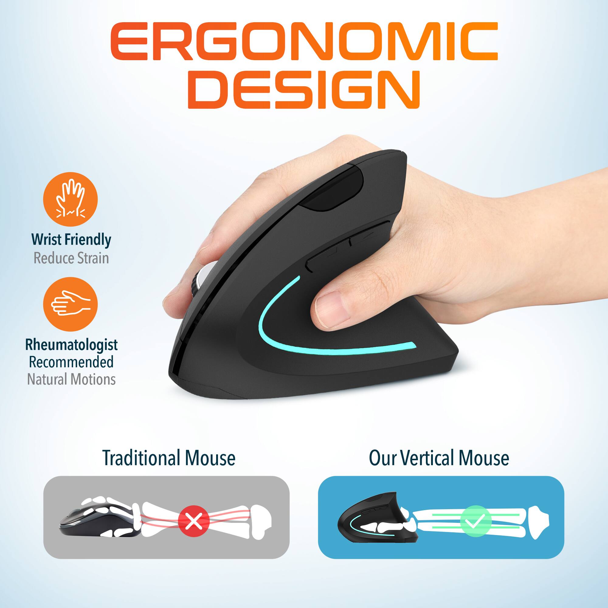ERGONOMIC DESIGN, Wrist Friendly, Reduce Strain, Rheumatologist Recommended, Natural Motions, Traditional Mouse, Our Vertical Mouse, X