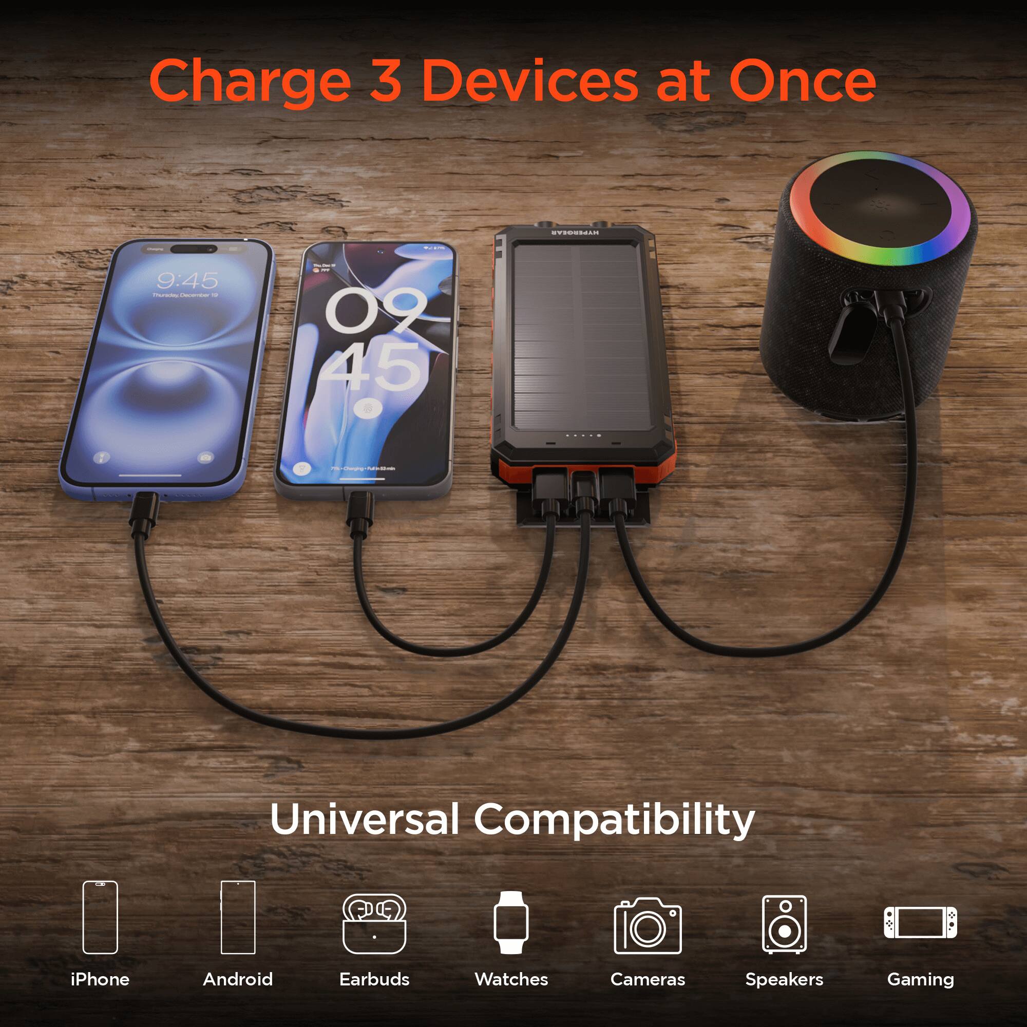 Charge 3 Devices at Once

Universal Compatibility

iPhone
Android
Earbuds
Watches
Cameras
Speakers
Gaming