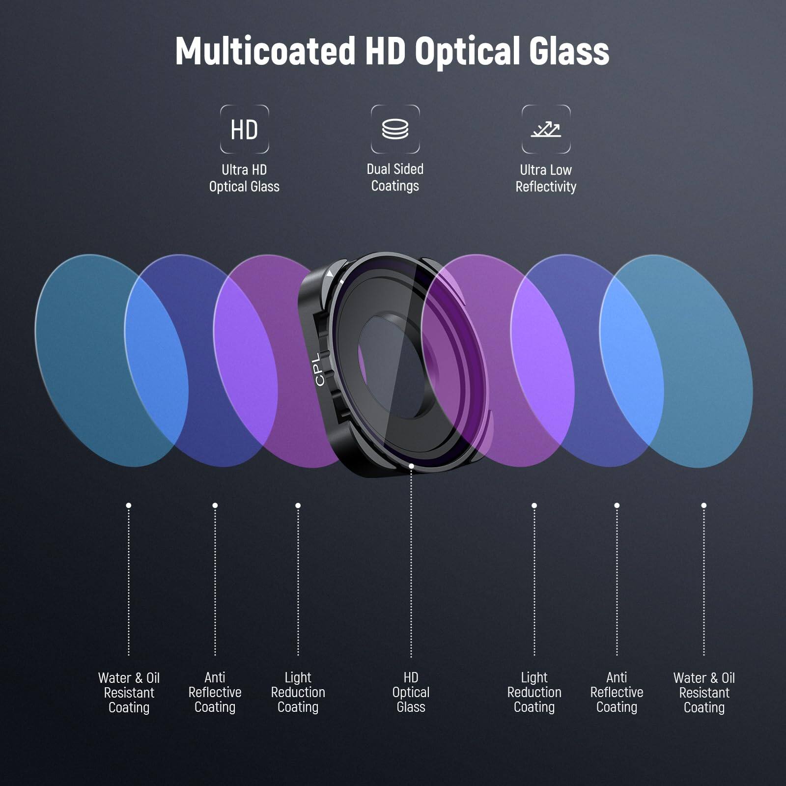 Multicoated HD Optical Glass  
- Ultra HD Optical Glass  
- Dual Sided Coatings  
- Ultra Low Reflectivity  
- CPL  
- Water & Oil Resistant Coating  
- Anti Reflective Coating  
- Light Reduction Coating  
- HD Optical Glass  
- Light Reduction Coating  
- Anti Reflective Coating  
- Water & Oil Resistant Coating