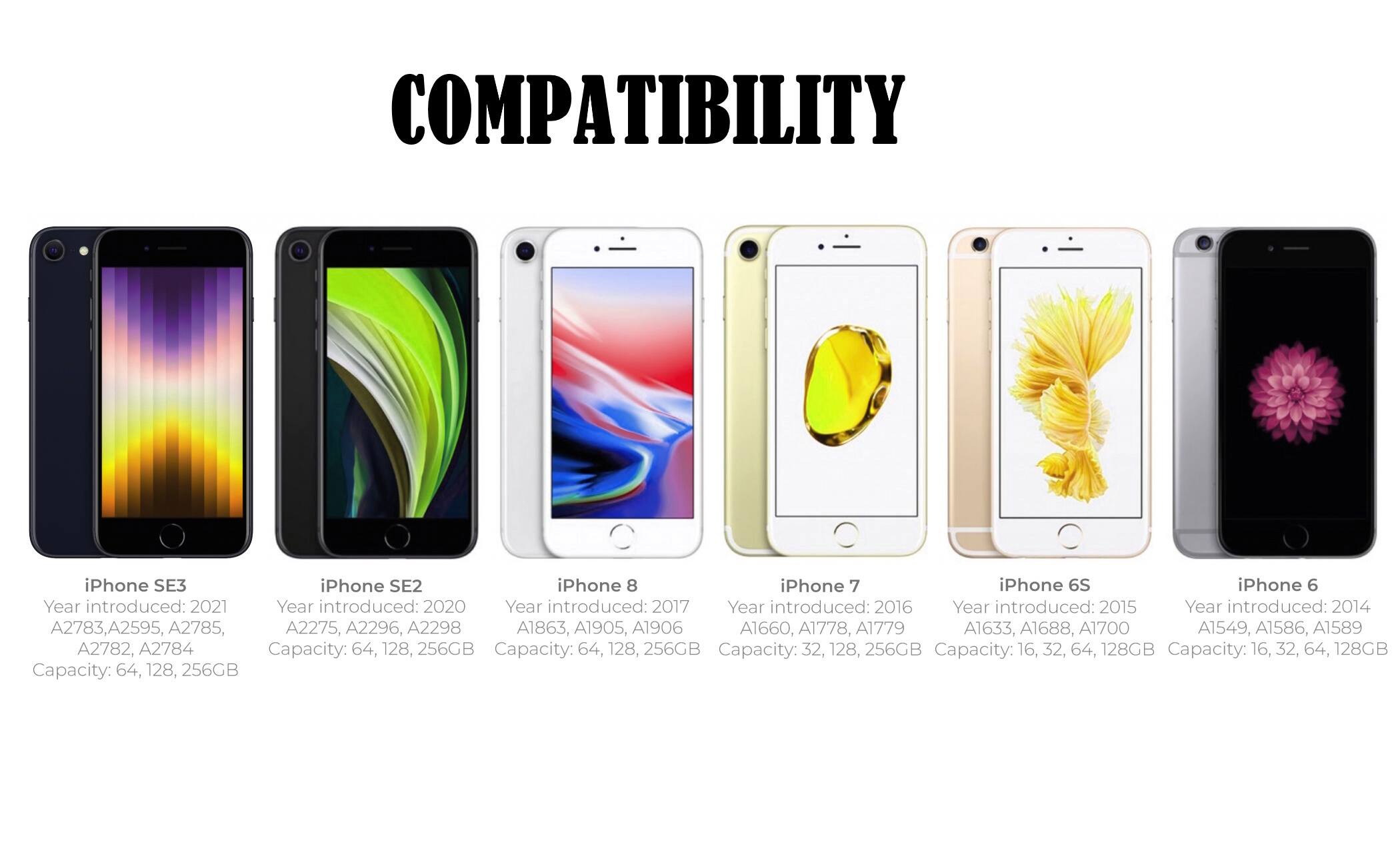 COMPATIBILITY

- iPhone SE3
  - Year introduced: 2021
  - A2783, A2595, A2785, A2782, A2784
  - Capacity: 64, 128, 256GB

- iPhone SE2
  - Year introduced: 2020
  - A2275, A2296, A2298
  - Capacity: 64, 128, 256GB

- iPhone 8
  - Year introduced: 2017
  - A1660, A1778, A1779
  - Capacity: 64, 128, 256GB

- iPhone 7
  - Year introduced: 2016
  - A1633, A1688, A1700
  - Capacity: 16, 32, 64, 128GB

- iPhone 6S
  - Year introduced: 2015
