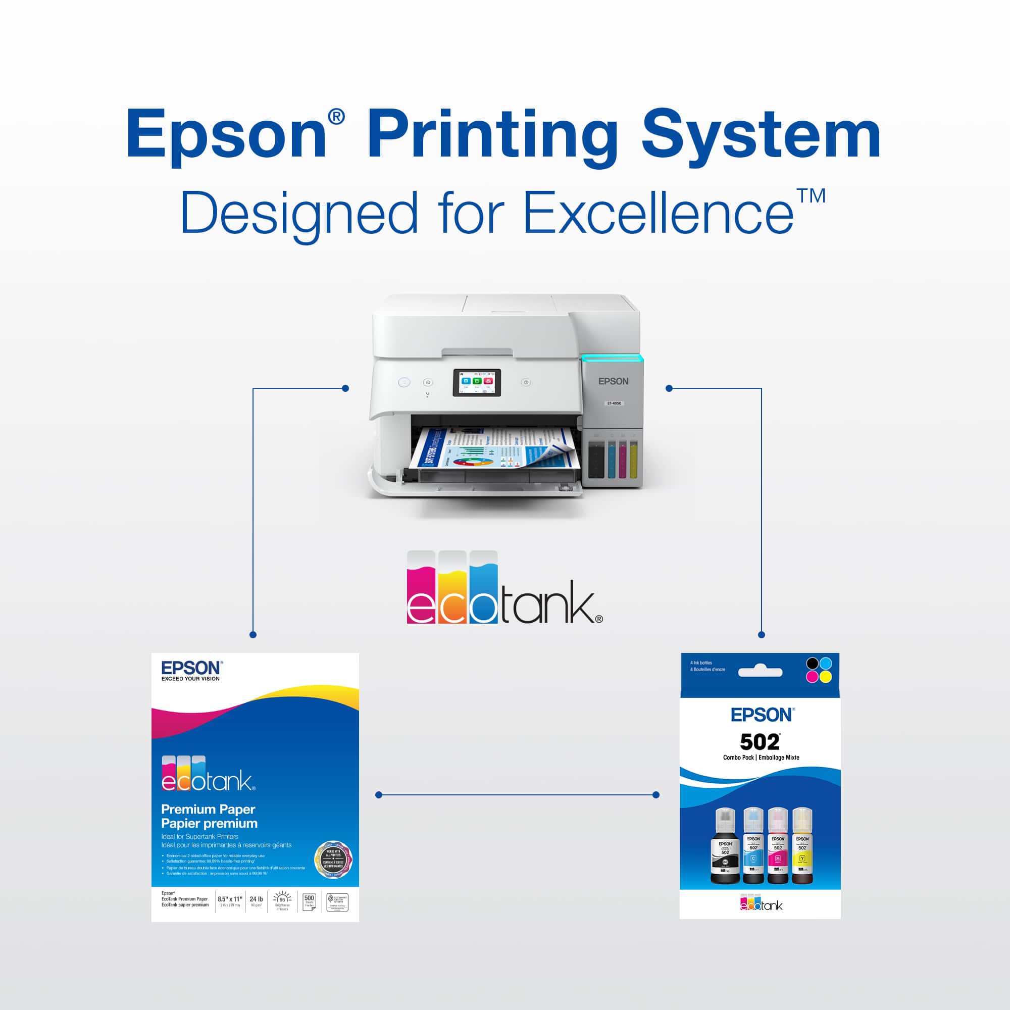 Epson Printing System™ Designed for Excellence
Epson edotank
Premium Paper Papier premium
Epson 502