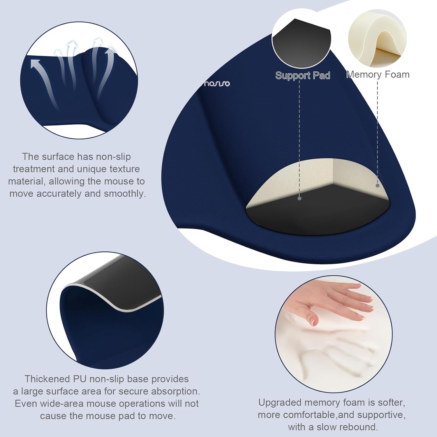 onro Support Pad Memory Foam

The surface has non-slip treatment and unique texture material, allowing the mouse to move accurately and smoothly. Thickened PU non-slip base provides a large surface area for secure absorption. Even wide-area mouse operations will not cause the mouse pad to move. Upgraded memory foam is softer, more comfortable, and supportive, with a slow rebound.