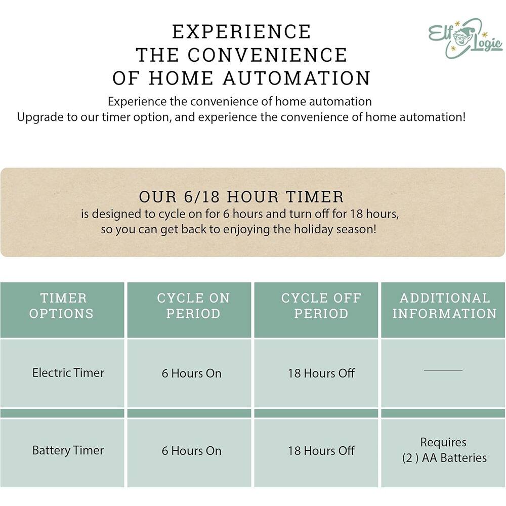 **EXPERIENCE THE CONVENIENCE OF HOME AUTOMATION**

Experience the convenience of home automation. Upgrade to our timer option, and experience the convenience of home automation!

---

**OUR 6/18 HOUR TIMER**

is designed to cycle on for 6 hours and turn off for 18 hours, so you can get back to enjoying the holiday season!

| TIMER OPTIONS | CYCLE ON PERIOD | CYCLE OFF PERIOD | ADDITIONAL INFORMATION |
|--------------|----------------|-----------------|-----------------------|
| Electric Timer | 6 Hours On | 18 Hours Off | |
| Battery Timer | 6 Hours On | 18 Hours Off | Requires (2) AA Batteries |