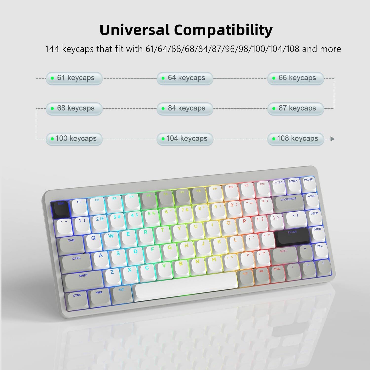 Universal Compatibility  
144 keycaps that fit with 61/64/66/68/84/87/96/98/100/104/108 and more  

61 keycaps  
64 keycaps  
66 keycaps  
68 keycaps  
84 keycaps  
87 keycaps  
100 keycaps  
104 keycaps  
108 keycaps  

F3 F1 eSC 1 2 TAB Q A CAPS SHIFT F3 3 W S Z FA 4 5 E D x # 5 % R F 6 T G V 83 7 & Y H B * E U J N FS 9 1 I K M F10 0 I O L < # P : > ALT : F12 E { I ? PN SCRLK PAUSE PUTSC HOME BACKSPACE POUP I ] { PUDN ENTER DEL SNFT 1 CTEL CTRL WIN ALT