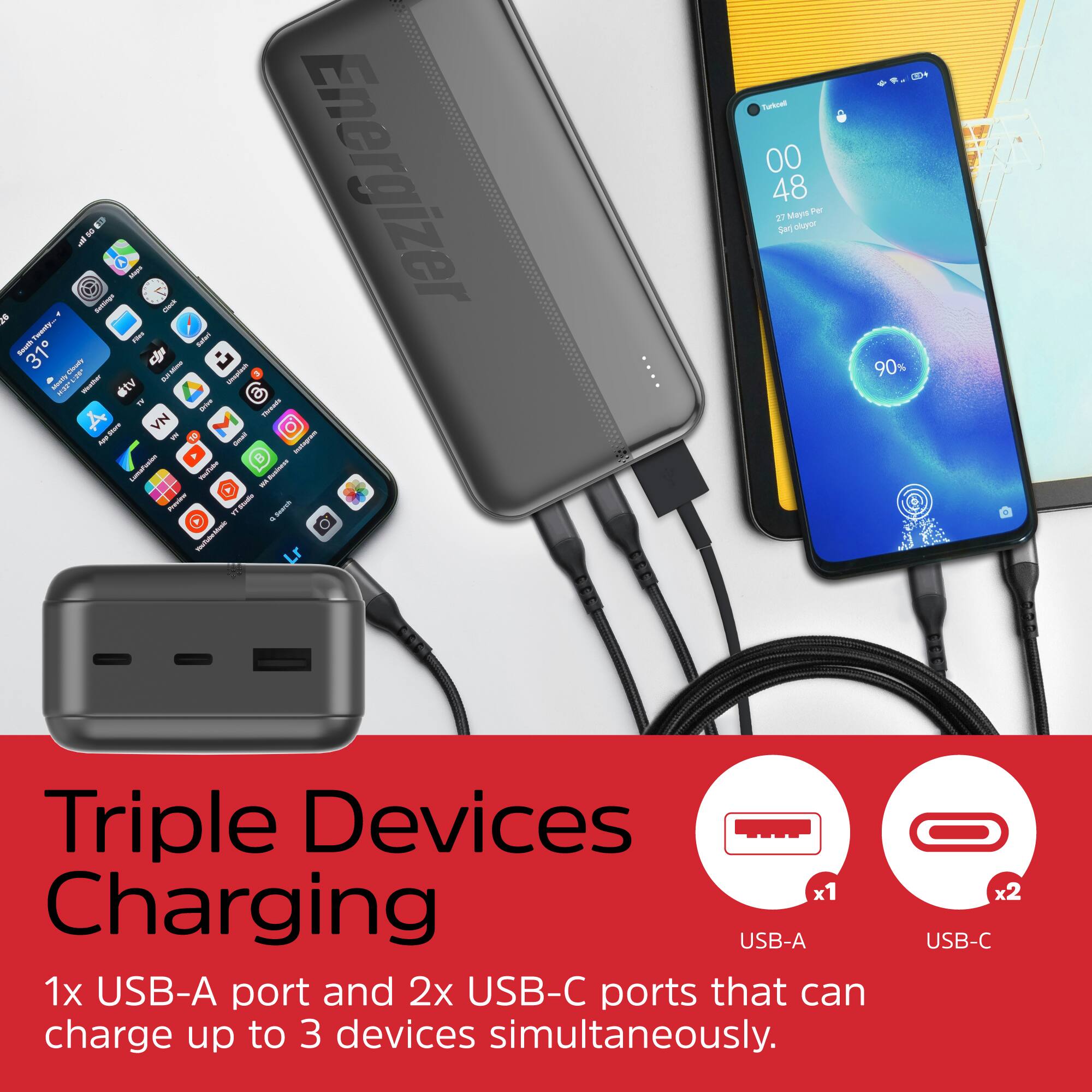 20 no_ TuSe OHF Ft I Energizer - Sator 31 -    - ESPEE S - - -- stv a D - - A I VN - I - ! I Bser  -  - - . - - Lr Tuttur 00 48 Mart For 22 Se olpor 0D 90% Triple Devices x1 Charging USB-A 1x USB-A port and 2x USB-C ports that can charge up to 3 devices simultaneously. x2 USB-C