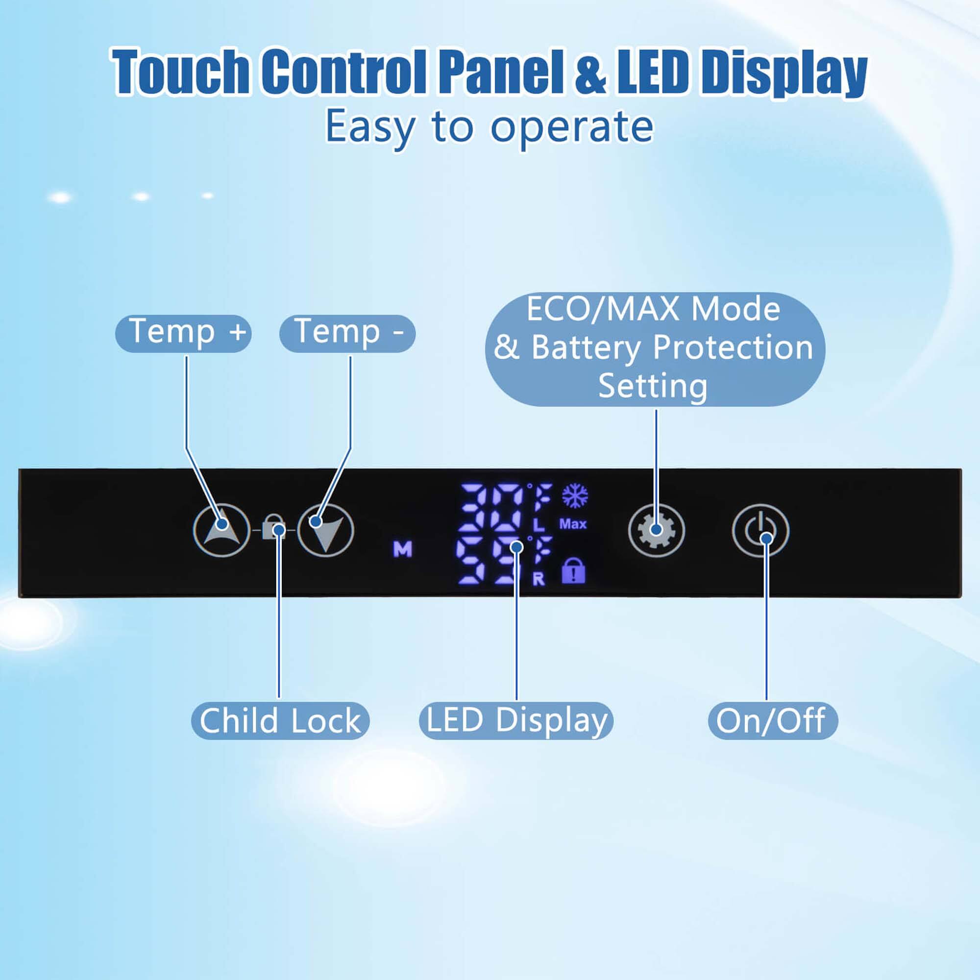 Touch Control Panel & LED Display Easy to operate Temp + Temp - ECO/MAX Mode & Battery Protection Setting M L R Max! Child Lock LED Display On/Off