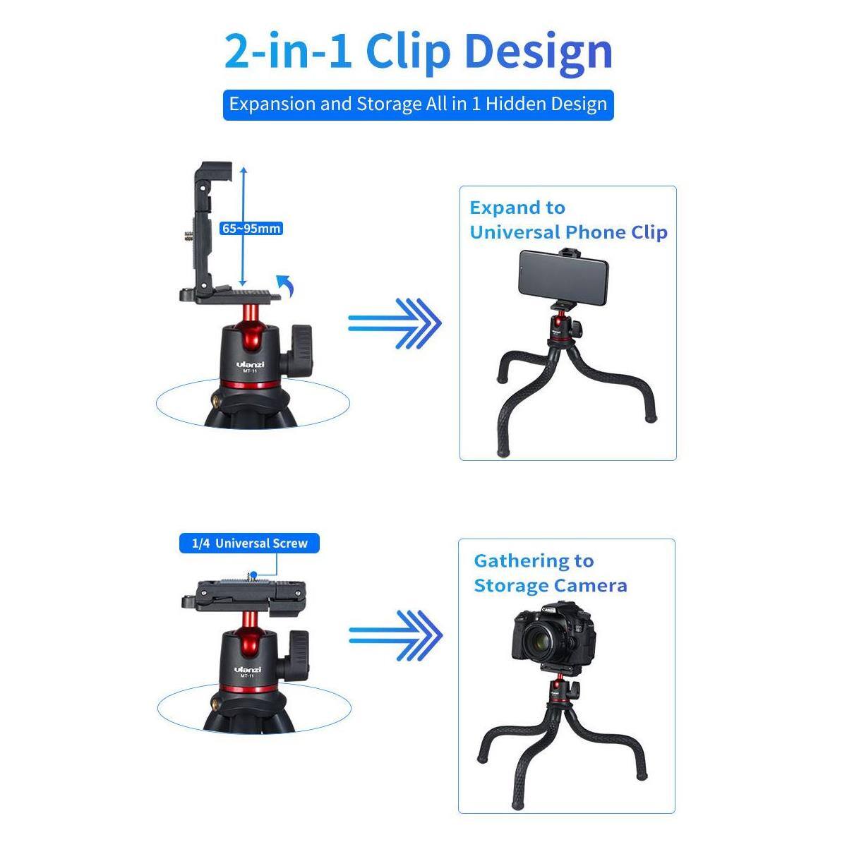 2-in-1 Clip Design  
Expansion and Storage All in 1 Hidden Design  
65~95mm  
Expand to Universal Phone Clip  
1/4 Universal Screw  
Gathering to Storage Camera