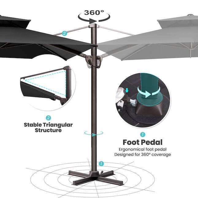 360°

1. Foot Pedal
   Ergonomical foot pedal
   Designed for 360° coverage

2. Stable Triangular Structure