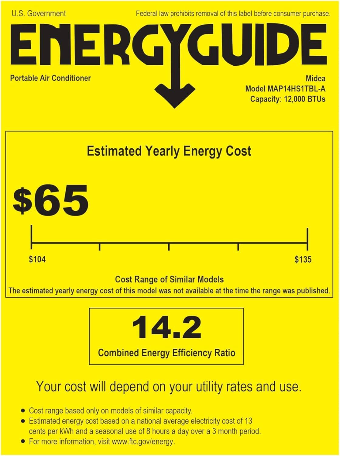 U.S. Government  
Federal law prohibits removal of this label before consumer purchase.  

ENERGYGUIDE  
Portable Air Conditioner  
Midea  
Model MAP14HS1TBL-A  
Capacity: 12,000 BTUs  

Estimated Yearly Energy Cost  
$65  
$104  
$135  

Cost Range of Similar Models  
The estimated yearly energy cost of this model was not available at the time the range was published.  

14.2  
Combined Energy Efficiency Ratio  

Your cost will depend on your utility rates and use.  
- Cost range based only on models of similar capacity.  
- Estimated energy cost based on a national average electricity cost of 13 cents per kWh and a seasonal use of 8 hours a day over a 3 month period.  
- For more information, visit www.ftc.gov/energy.
