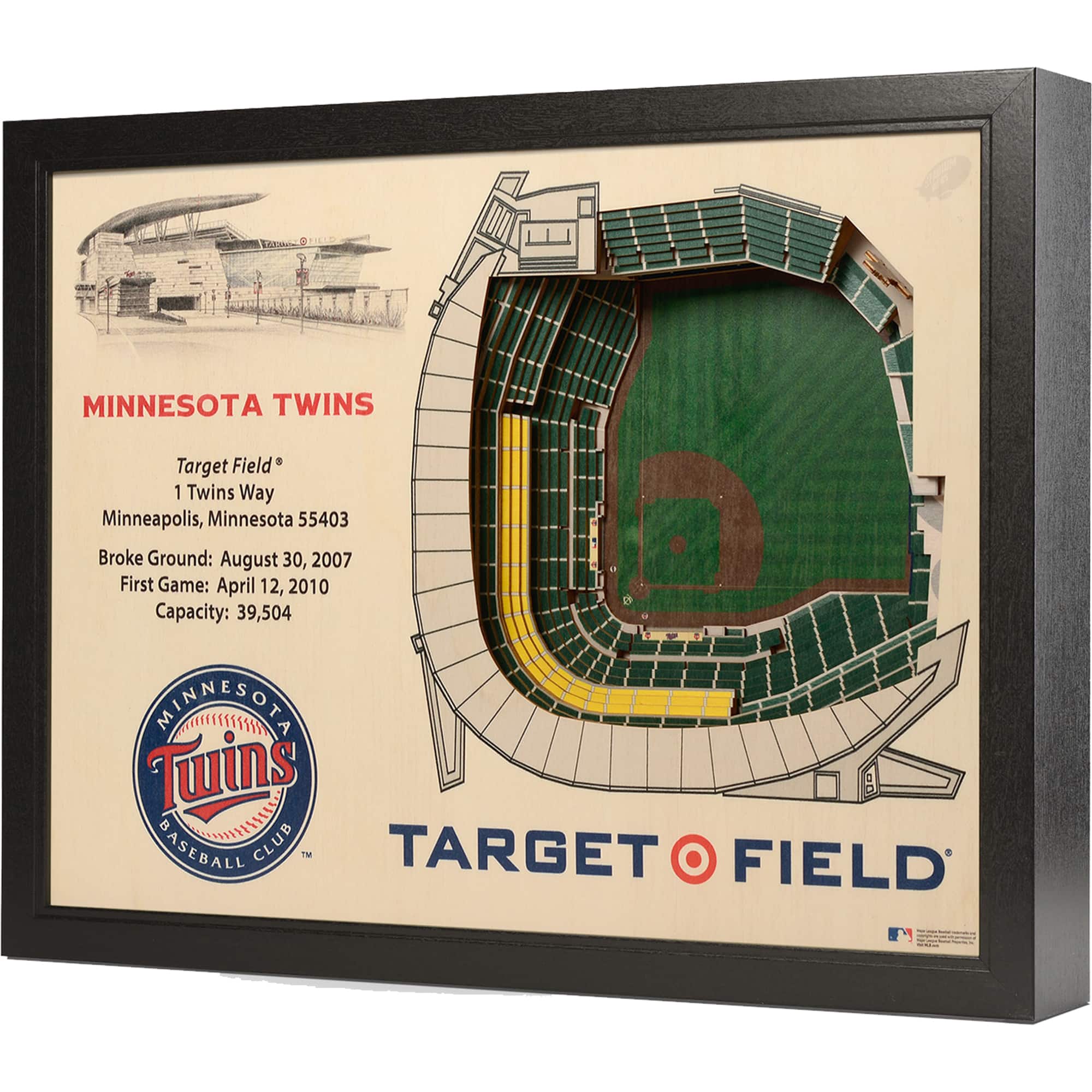 "YouTheFan - 25.5"" x 19.5"" Target Field Stadium Views Wall Art - Multicolor" price history on PriceWatchPro