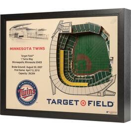 YouTheFan - 25.5" x 19.5" Target Field Stadium Views Wall Art - Multicolor