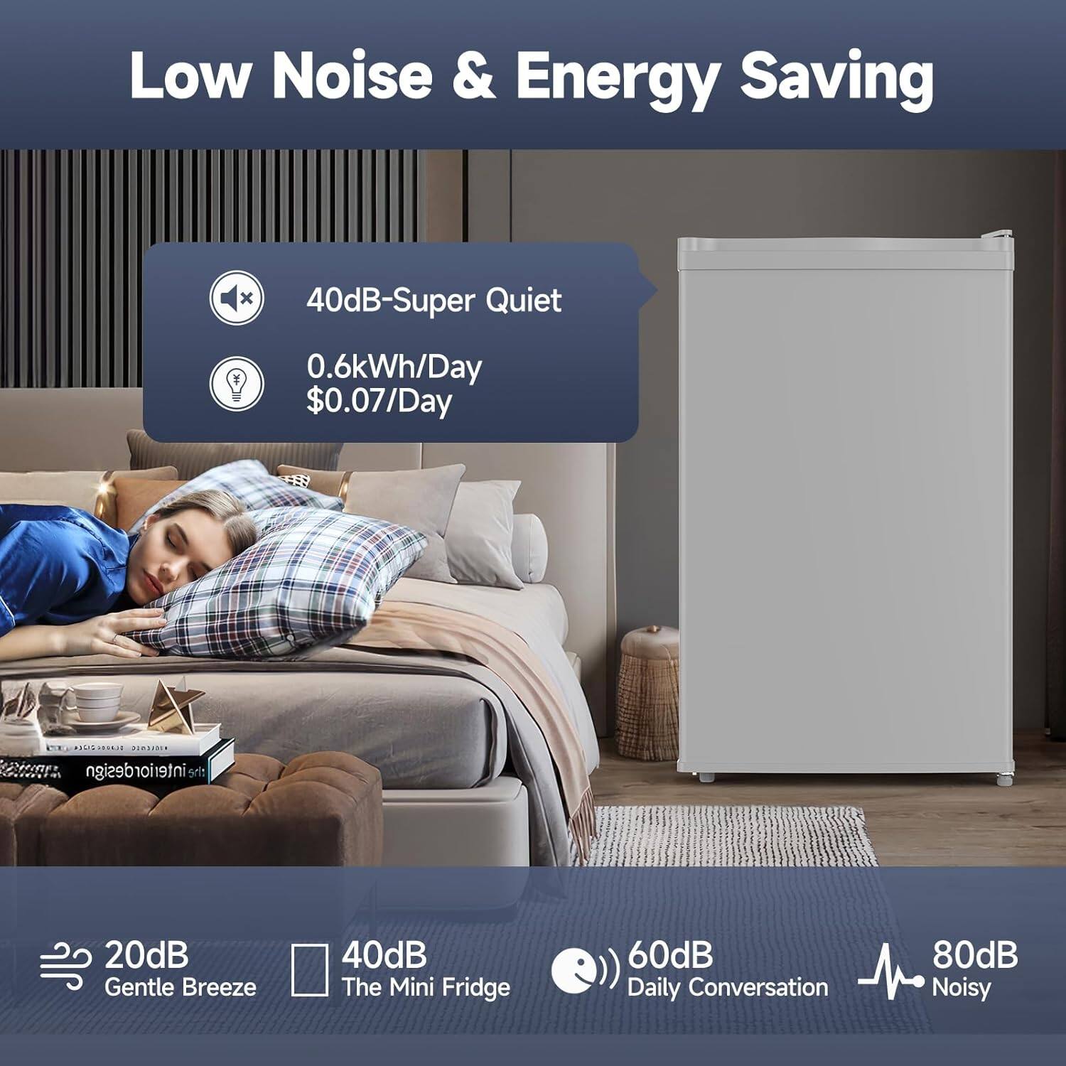 Low Noise & Energy Saving

40dB-Super Quiet  
0.6kWh/Day  
$0.07/Day

20dB Gentle Breeze  
40dB The Mini Fridge  
60dB Daily Conversation  
80dB Noisy