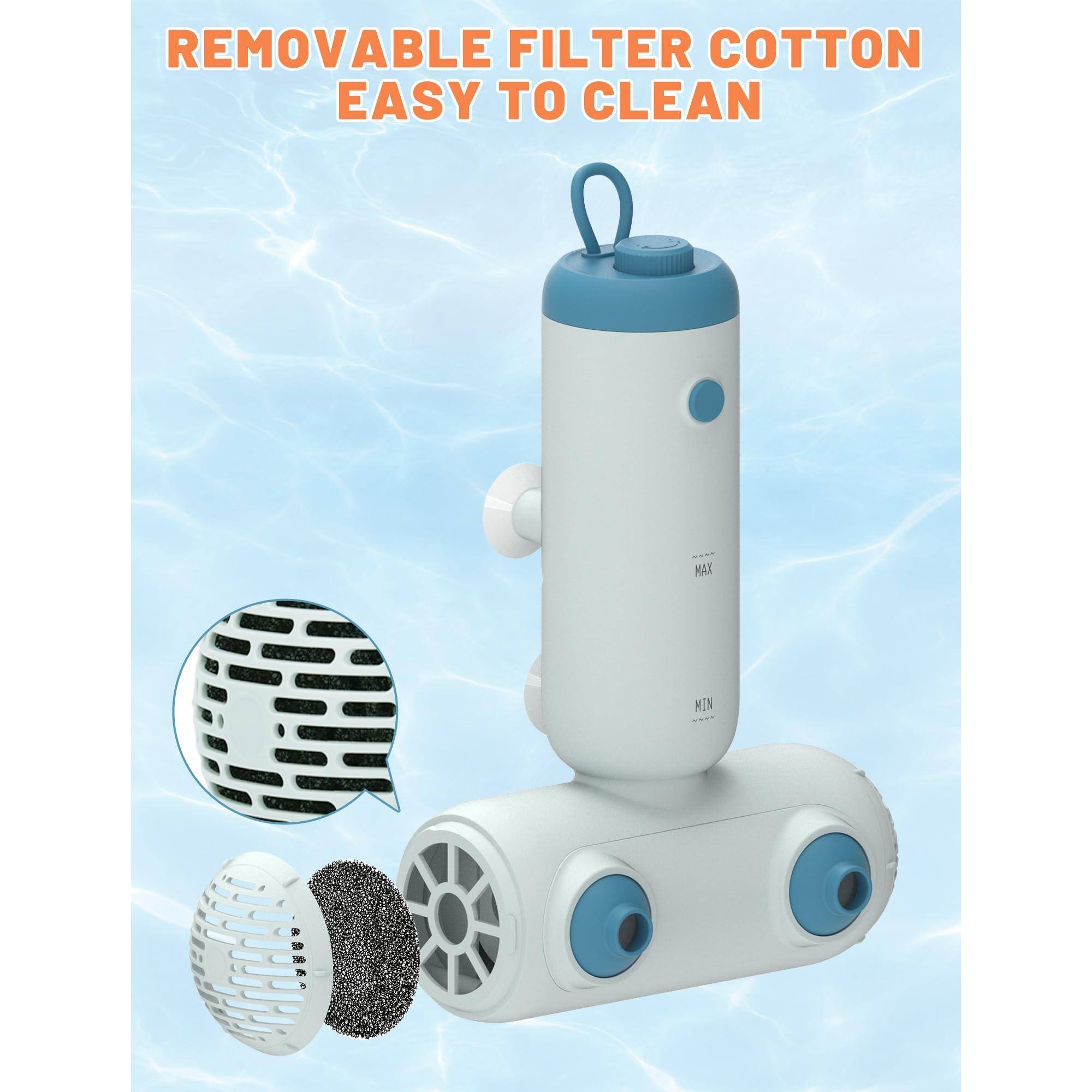 REMOVABLE FILTER COTTON  
EASY TO CLEAN  

MAX  
MIN