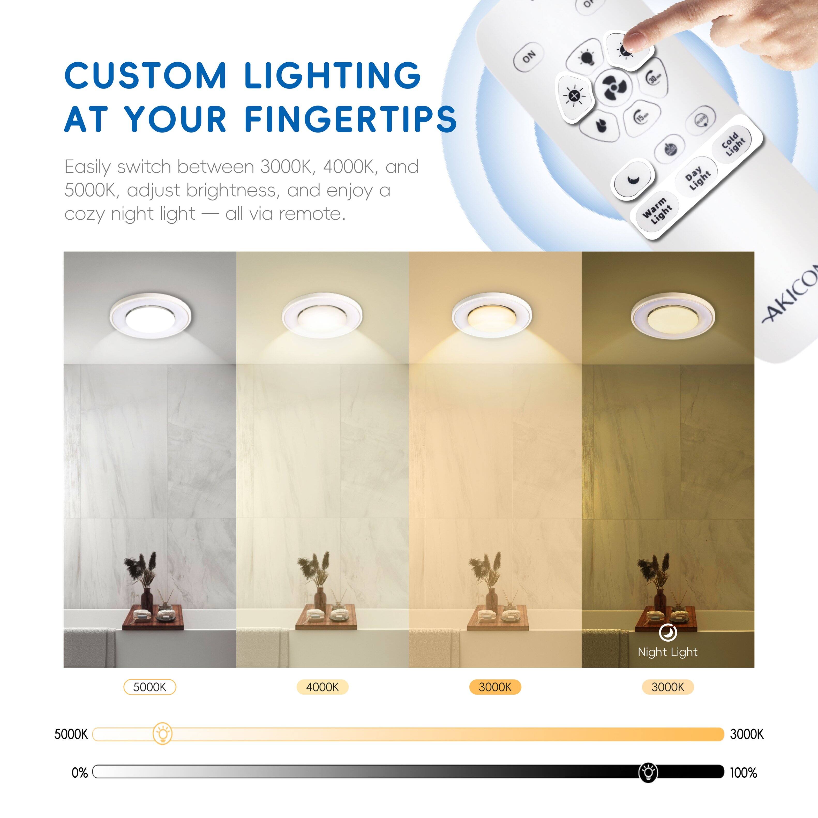 CUSTOM LIGHTING AT YOUR FINGERTIPS

Easily switch between 3000K, 4000K, and 5000K, adjust brightness, and enjoy a cozy night light — all via remote.

The Cold Light Day Light Warm Light AKICO Night Light 5000K 4000K 3000K 3000K 5000K 3000K 0% 100%