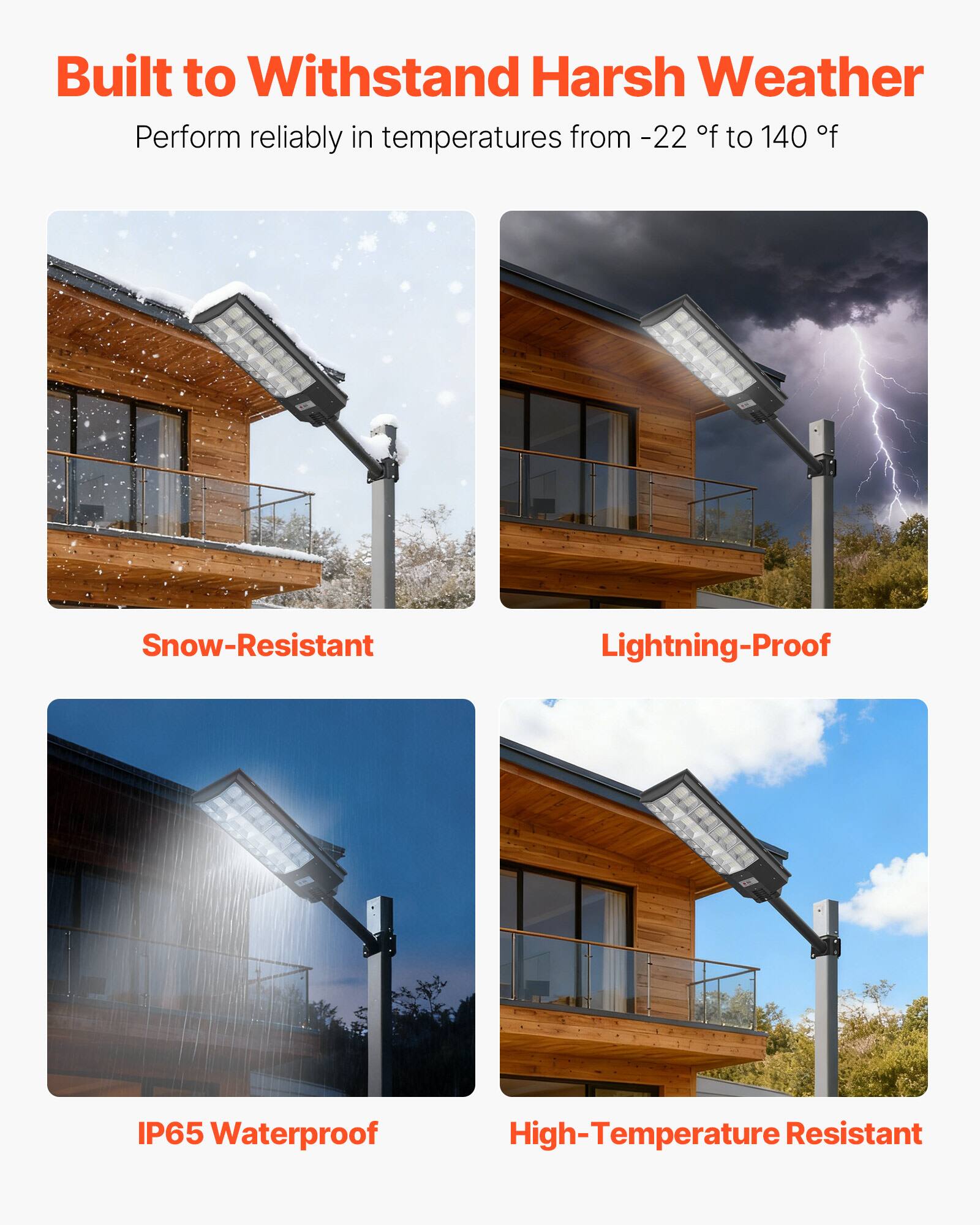 Built to Withstand Harsh Weather  
Perform reliably in temperatures from -22 °F to 140 °F  

Snow-Resistant  
Lightning-Proof  
IP65 Waterproof  
High-Temperature Resistant