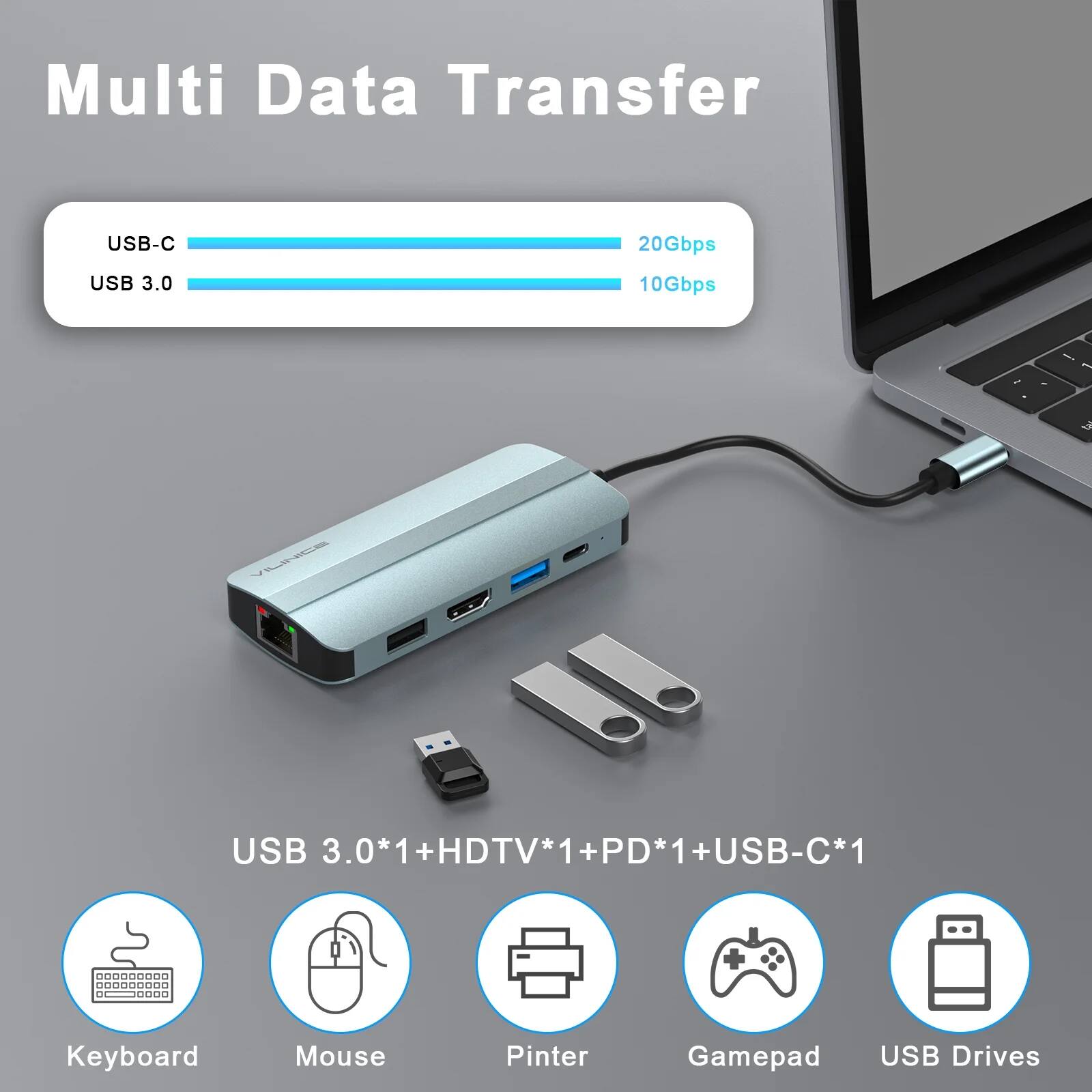 Multi Data Transfer

USB-C  
USB 3.0  
20Gbps  
10Gbps

USB 3.0*1 + HDTV*1 + PD*1 + USB-C*1

Keyboard  
Mouse  
Pinter  
Gamepad  
USB Drives