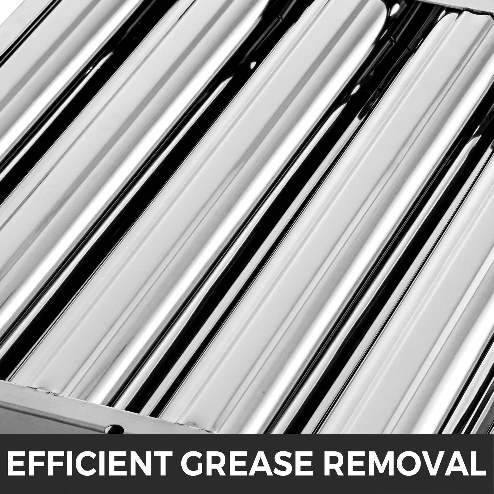 EFFICIENT GREASE REMOVAL