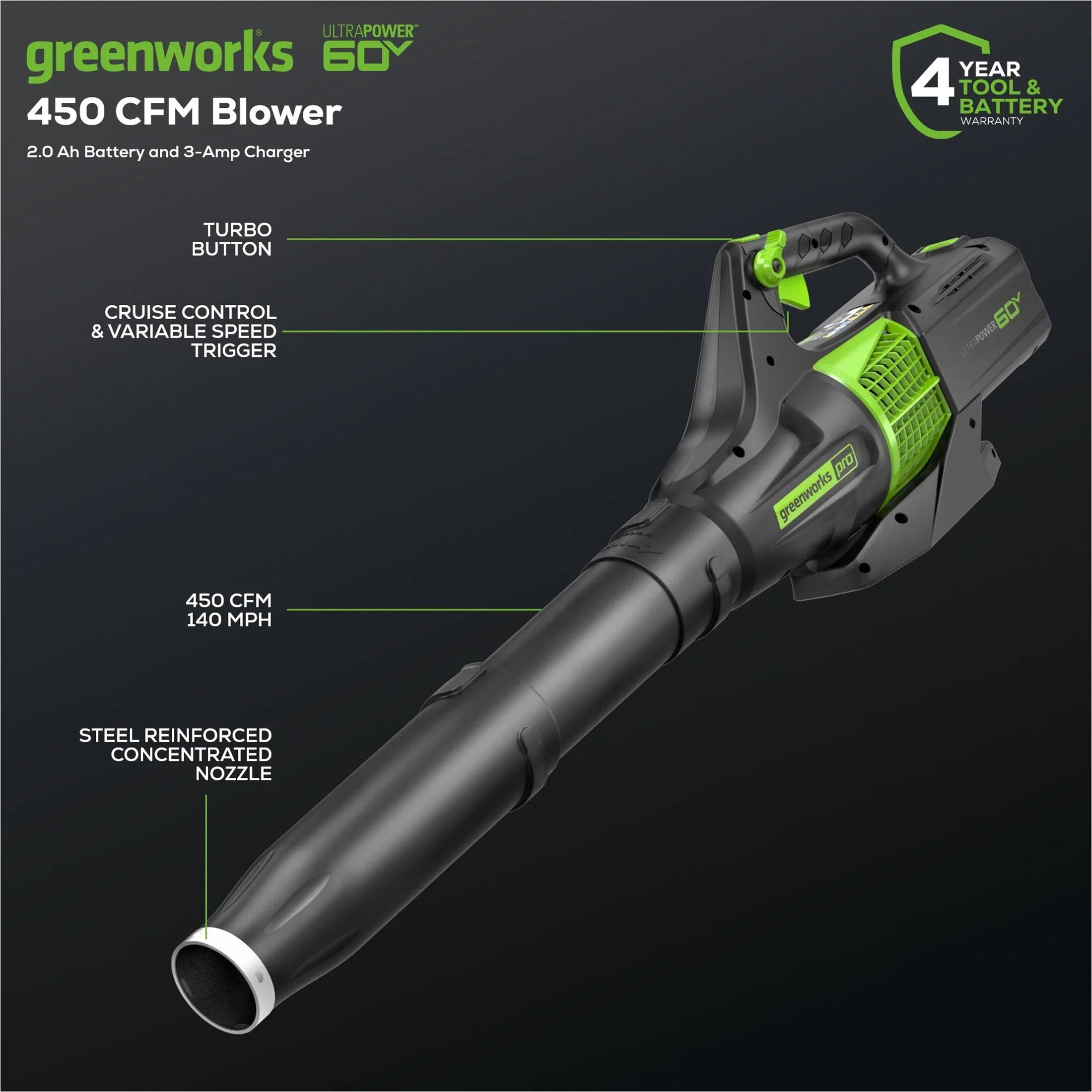 - **ULTRAPOWER 60V**
- **greenworks 450 CFM Blower**
- **2.0 Ah Battery and 3-Amp Charger**
- **4 YEAR TOOL & BATTERY WARRANTY**
- **TURBO BUTTON**
- **CRUISE CONTROL & VARIABLE SPEED TRIGGER**
- **450 CFM 140 MPH**
- **STEEL REINFORCED CONCENTRATED NOZZLE**