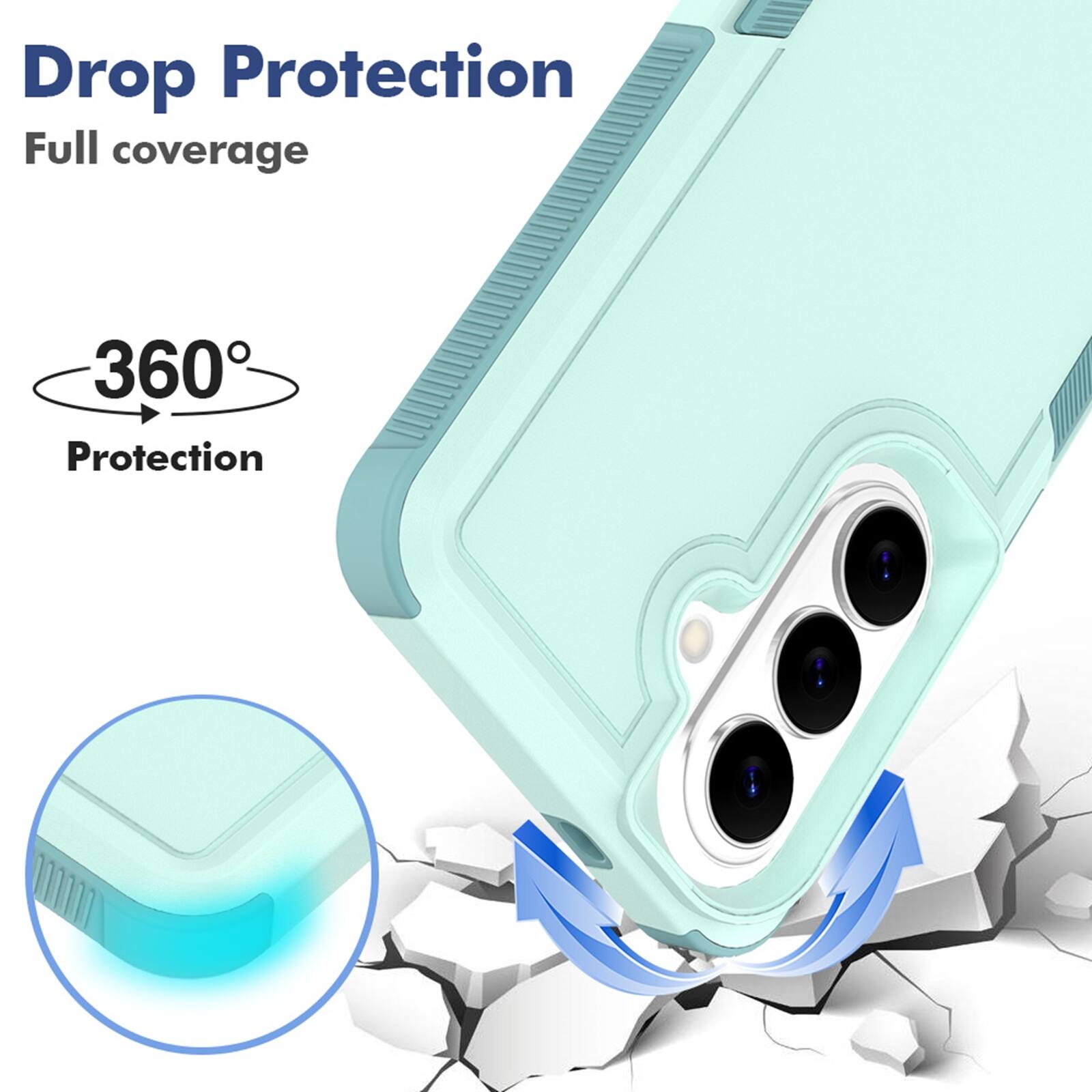 Drop Protection  
Full coverage  
360° Protection
