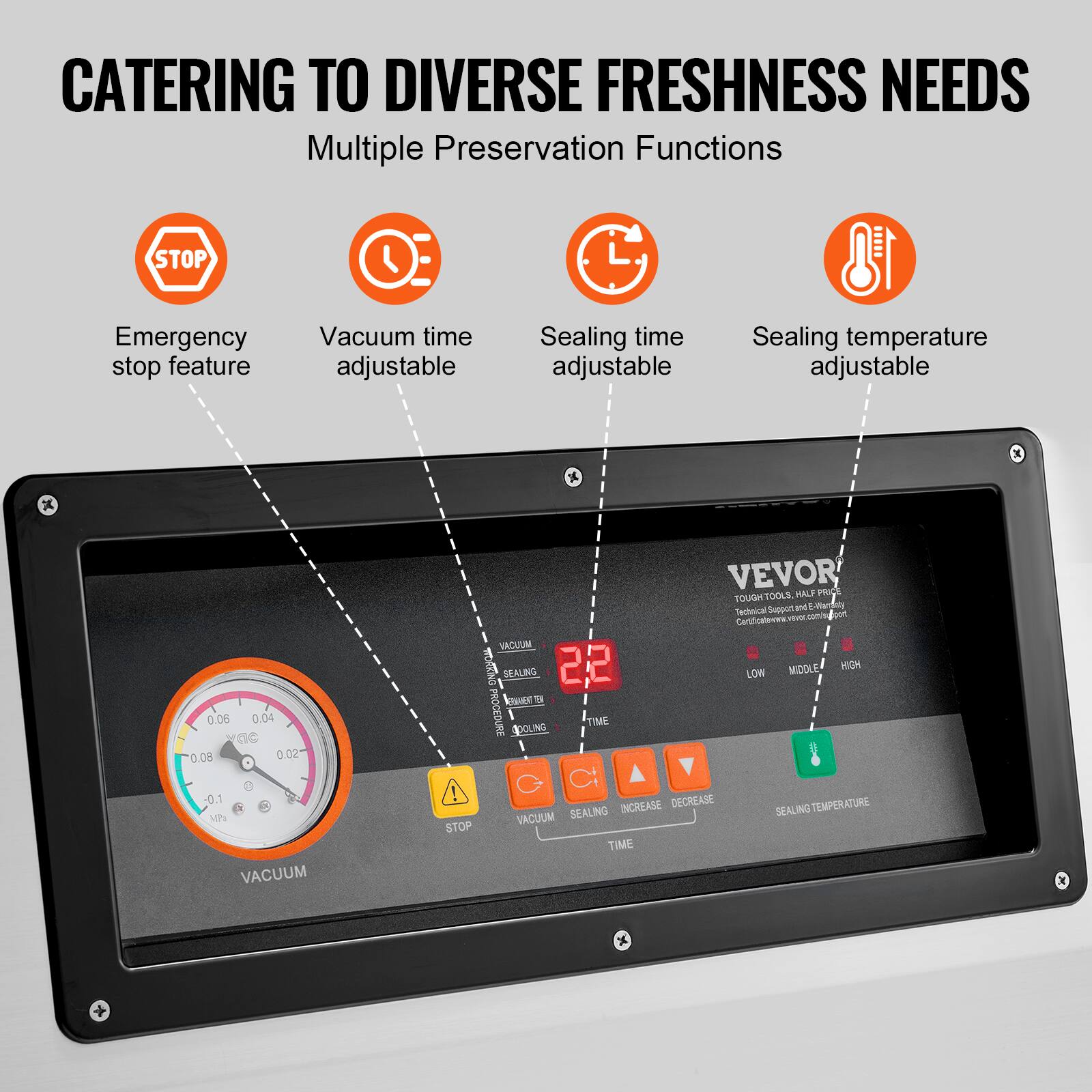 CATERING TO DIVERSE FRESHNESS NEEDS
Multiple Preservation Functions
STOP
Emergency stop feature
Vacuum time adjustable
Sealing time adjustable
Sealing temperature adjustable

x 0.06 0.04 eC 0.06 0.02
VACUUM
SEALING
22
TIME
STOP
INCREASE
DECREASE
VACUUM
SEALING TIME
SEALING TEMPERATURE

VEVOR
TOOLS
AALE
PRIA
TQUS
Suppast and ierday Tececa Boon Cartficaerae
MIDDLE
HIOH
LOW
-0.1
VACUUM
STOP
INCREASE
DECREASE
VACUUM
SEALING TIME
SEALING TEMPERATURE