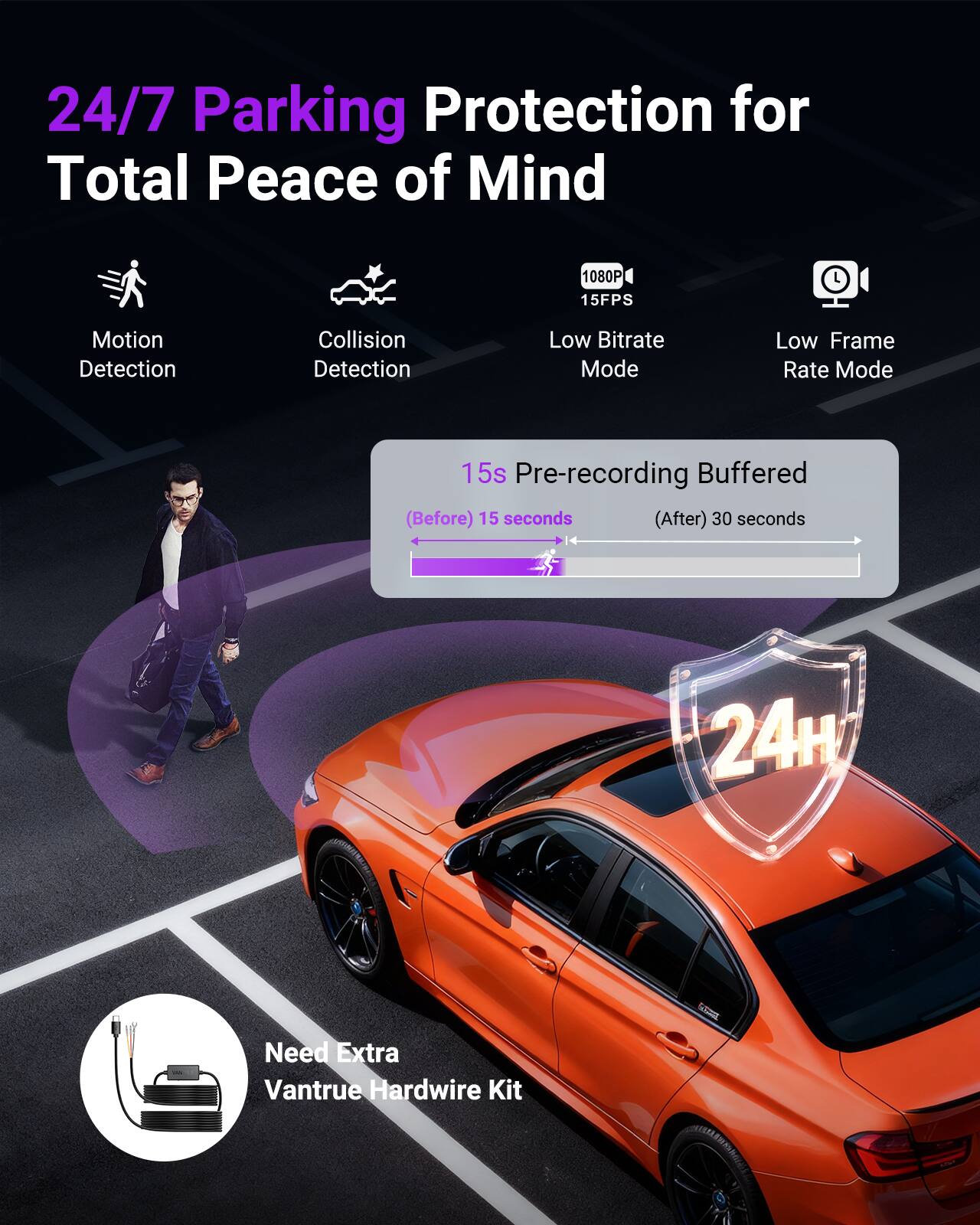24/7 Parking Protection for Total Peace of Mind

- Motion Detection
- Collision Detection
- 1080P 15FPS
- Low Bitrate Mode
- Low Frame Rate Mode

15s Pre-recording Buffered
- (Before) 15 seconds
- (After) 30 seconds

24H

Need Extra Vantrue Hardwire Kit