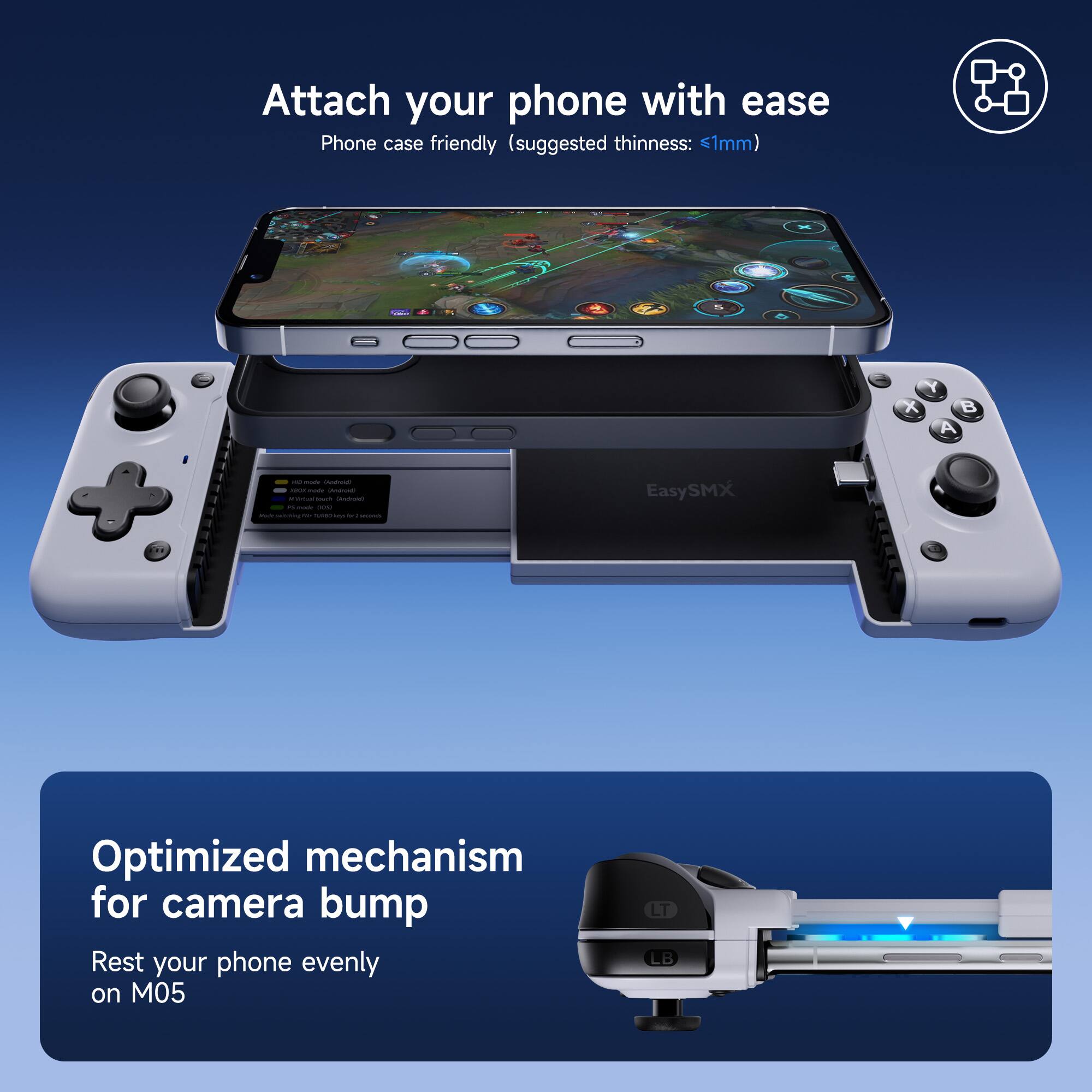 Attach your phone with ease  
Phone case friendly (suggested thickness: <1mm)

Optimized mechanism for camera bump  
Rest your phone evenly on M05